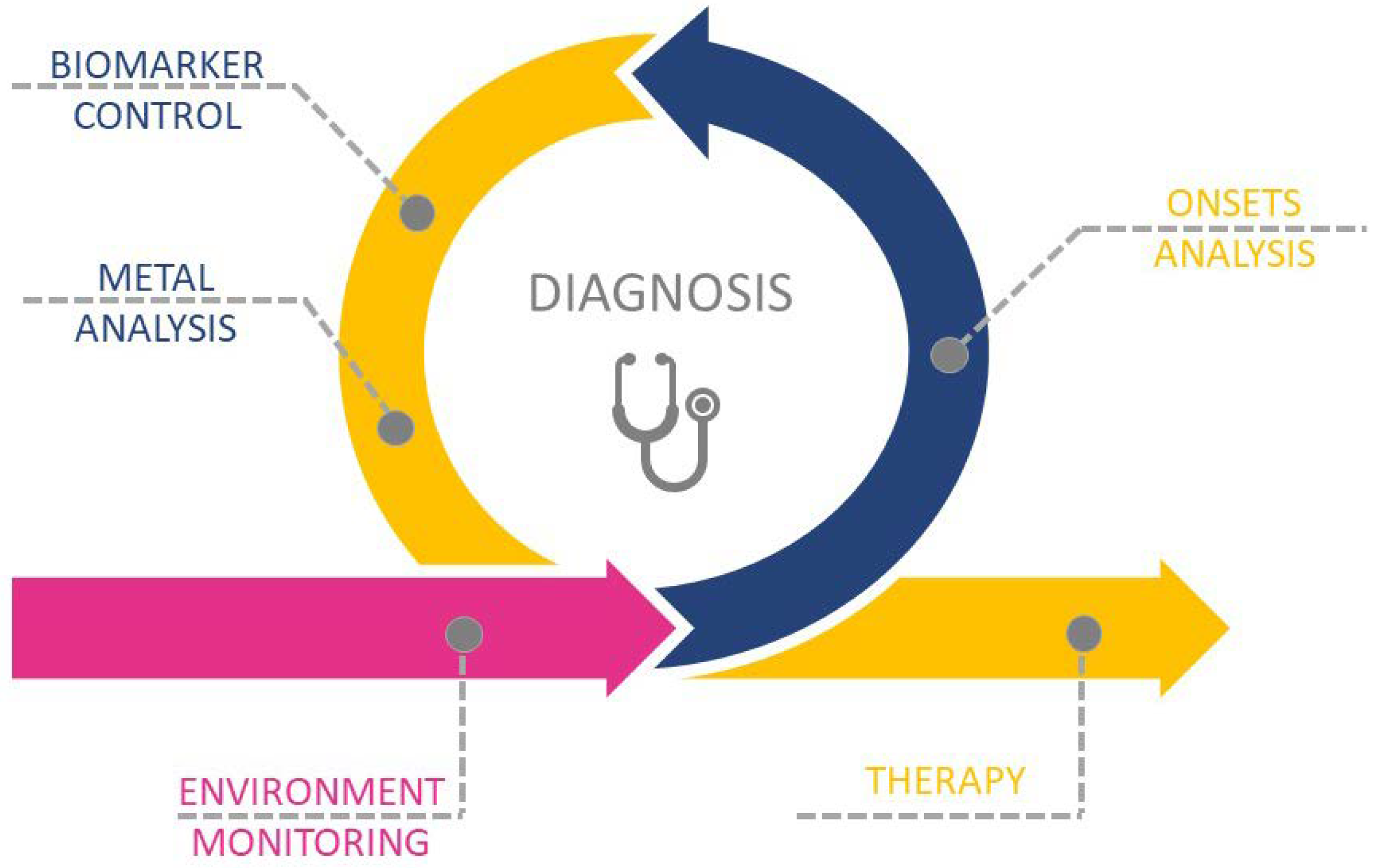 Molecules 26 06639 sch001