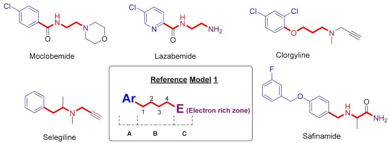 Molecules 26 06640 g001