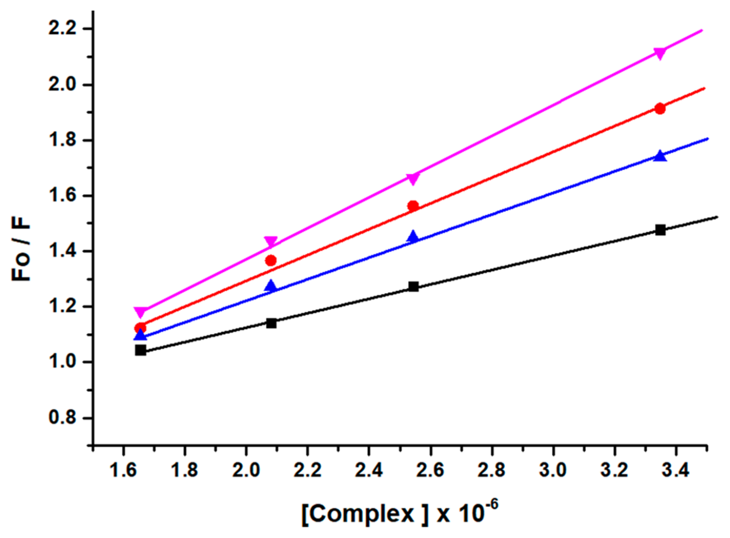 Molecules 26 06641 g003
