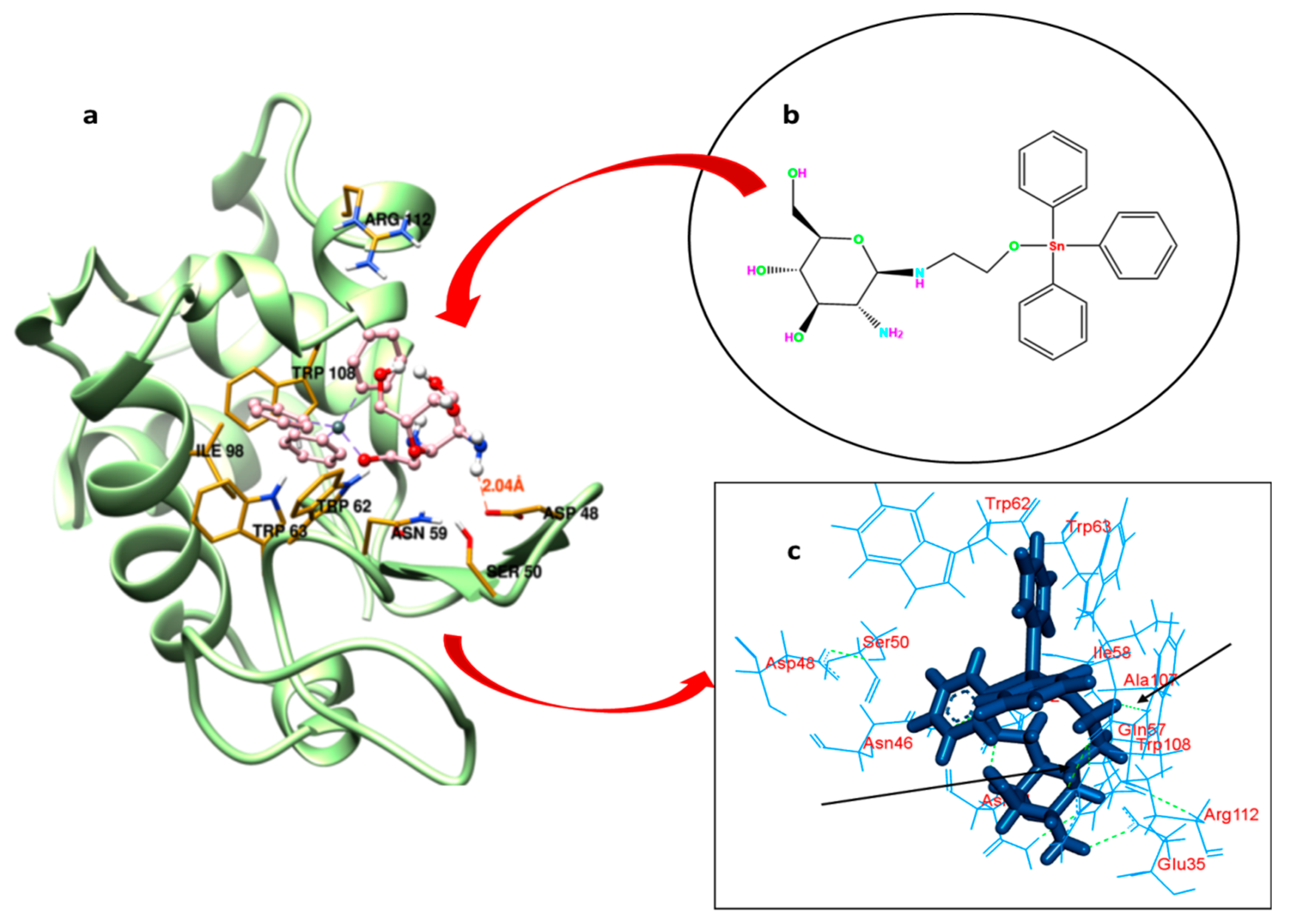 Molecules 26 06641 g006