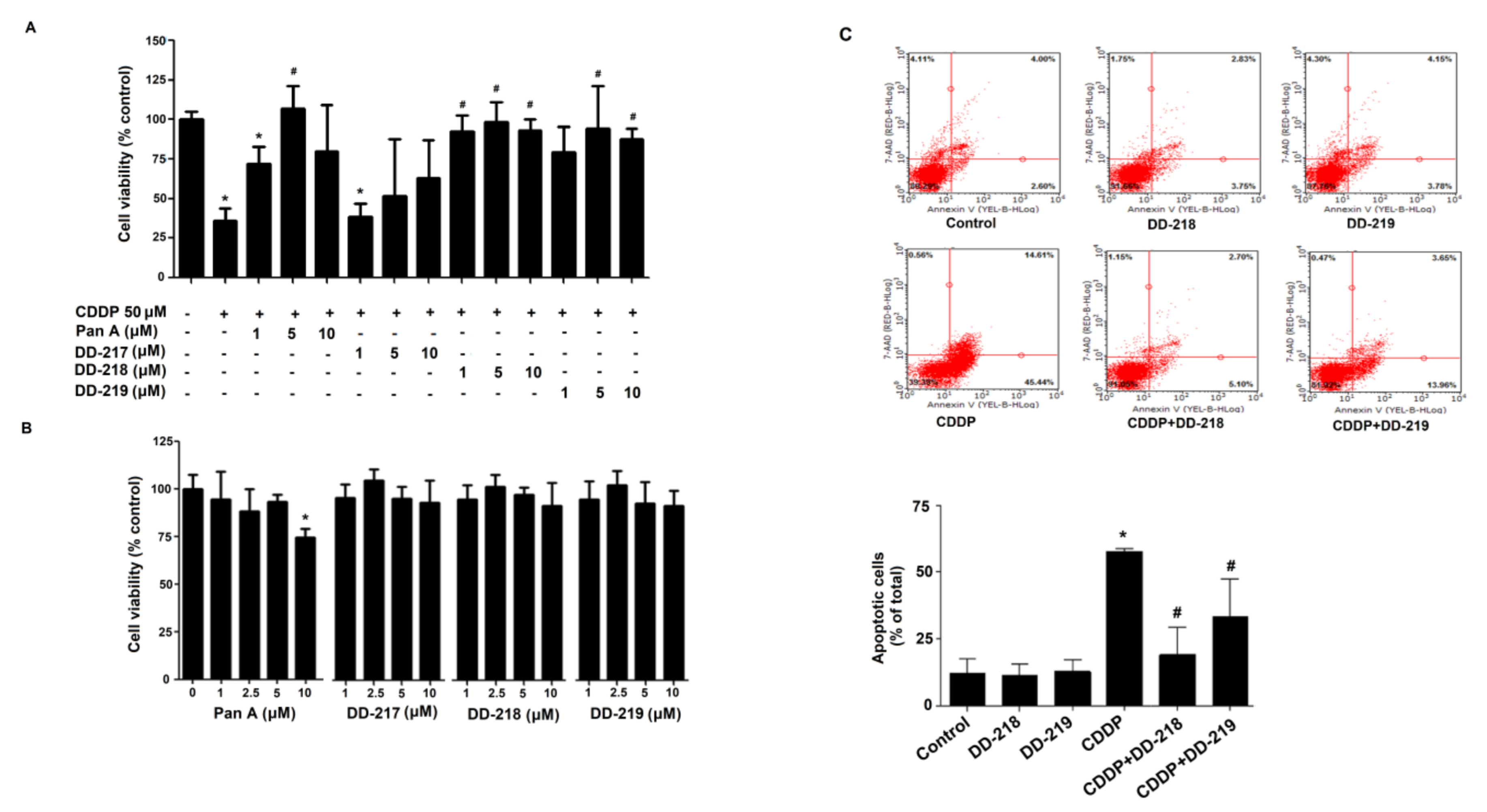Molecules 26 06642 g002