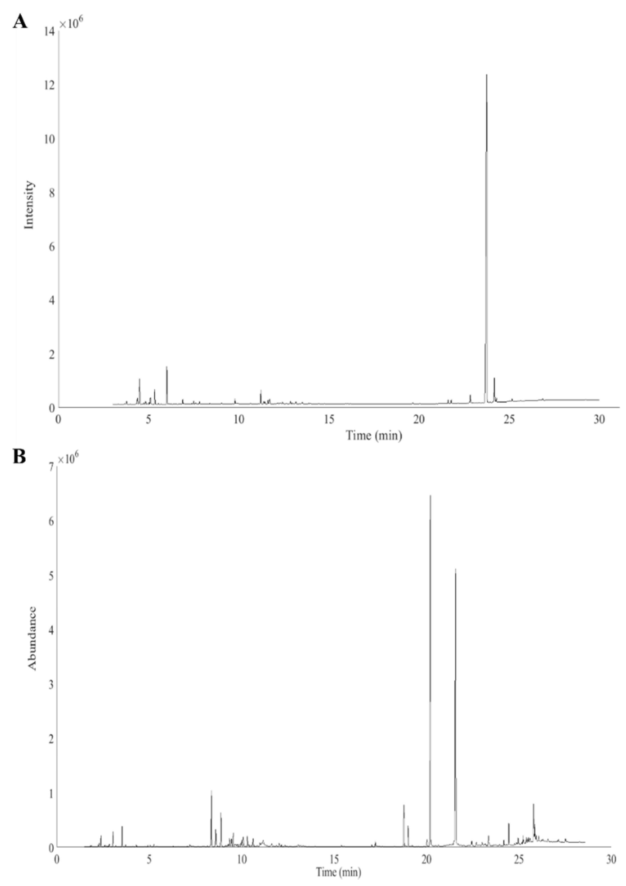 Molecules 26 06643 g001
