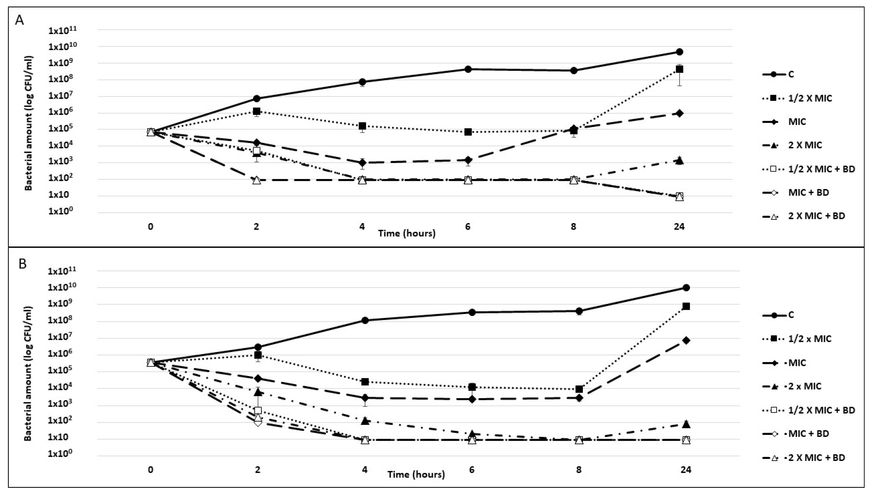 Molecules 26 06644 g005