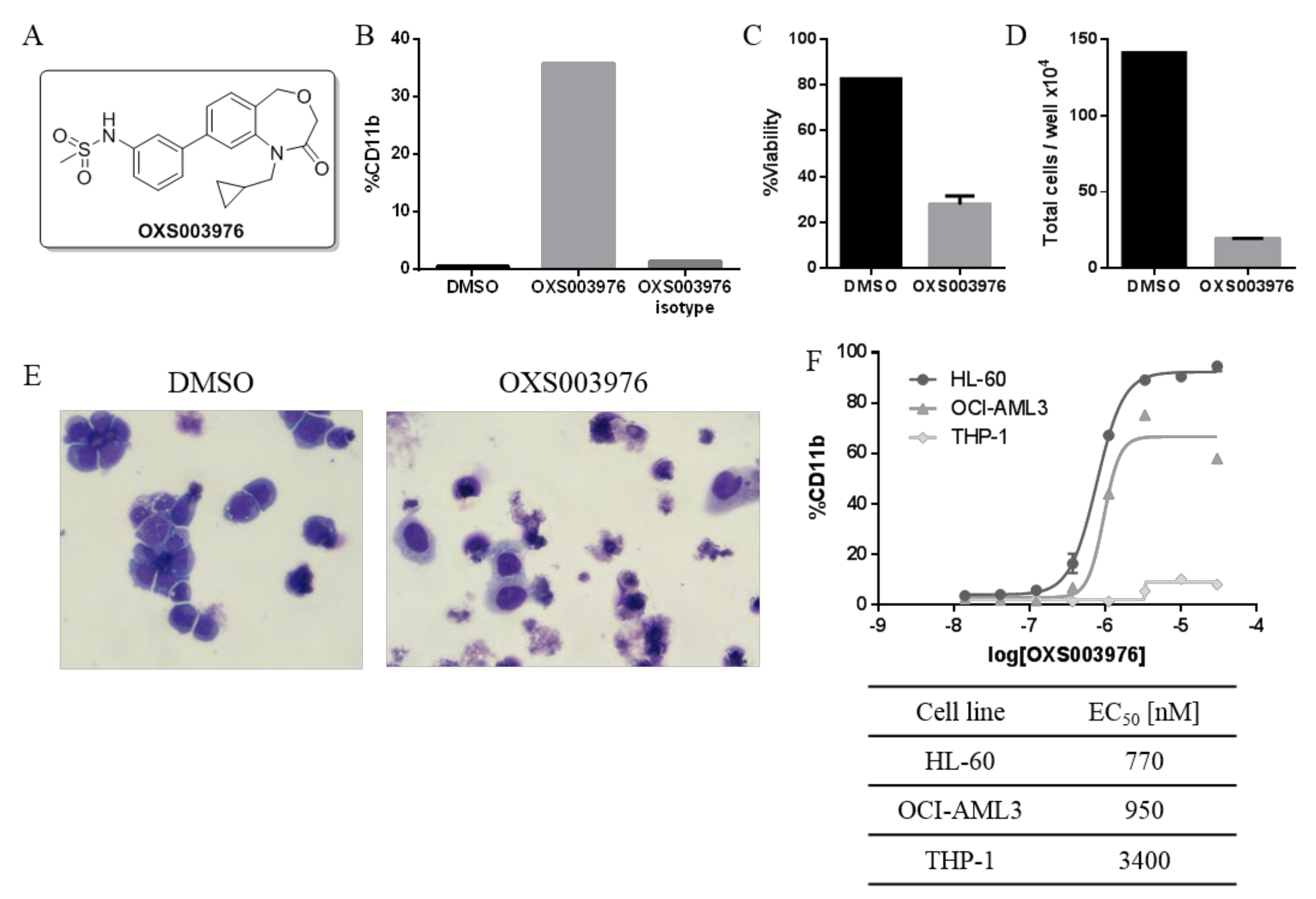 Molecules 26 06648 g001