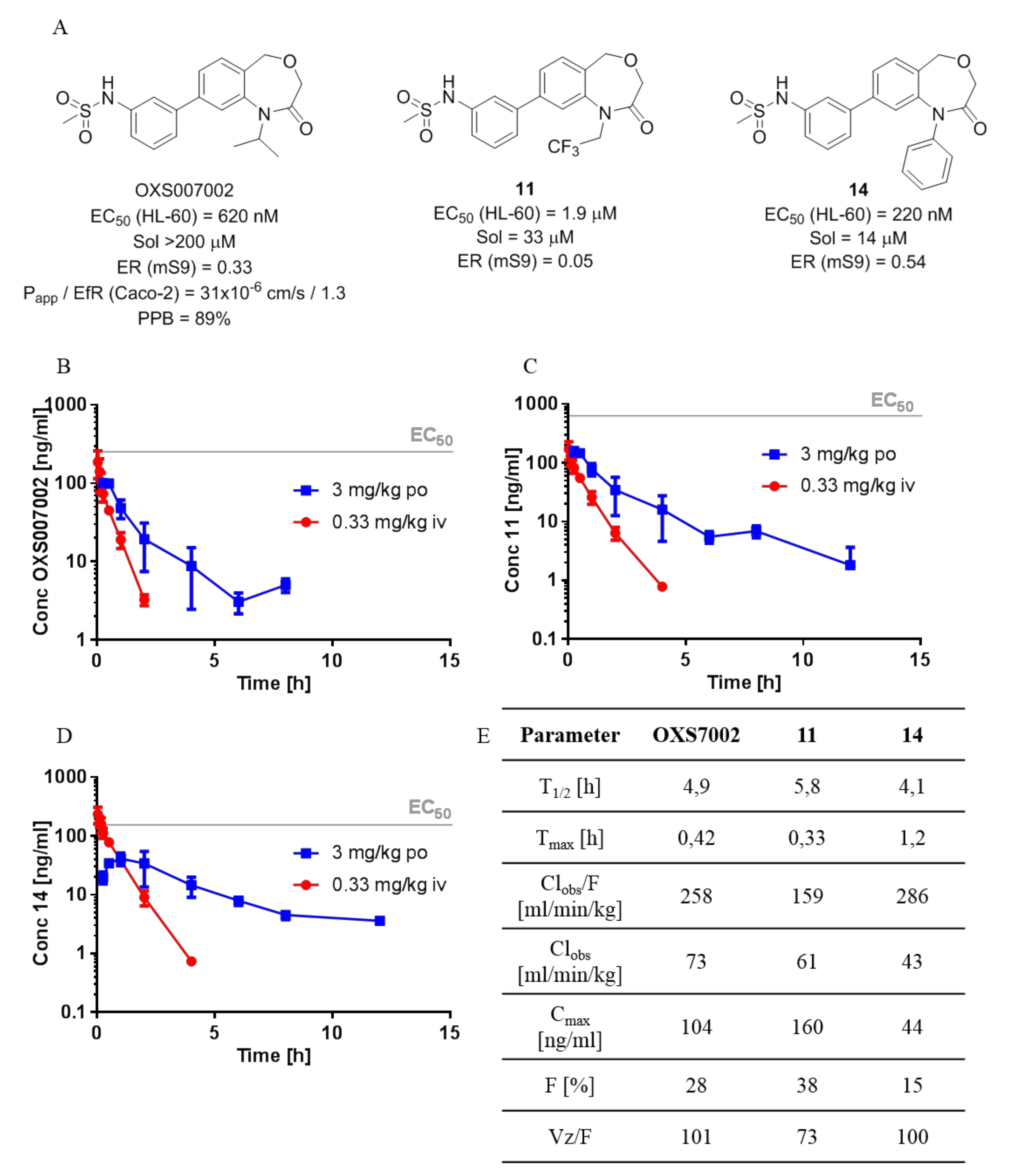Molecules 26 06648 g002
