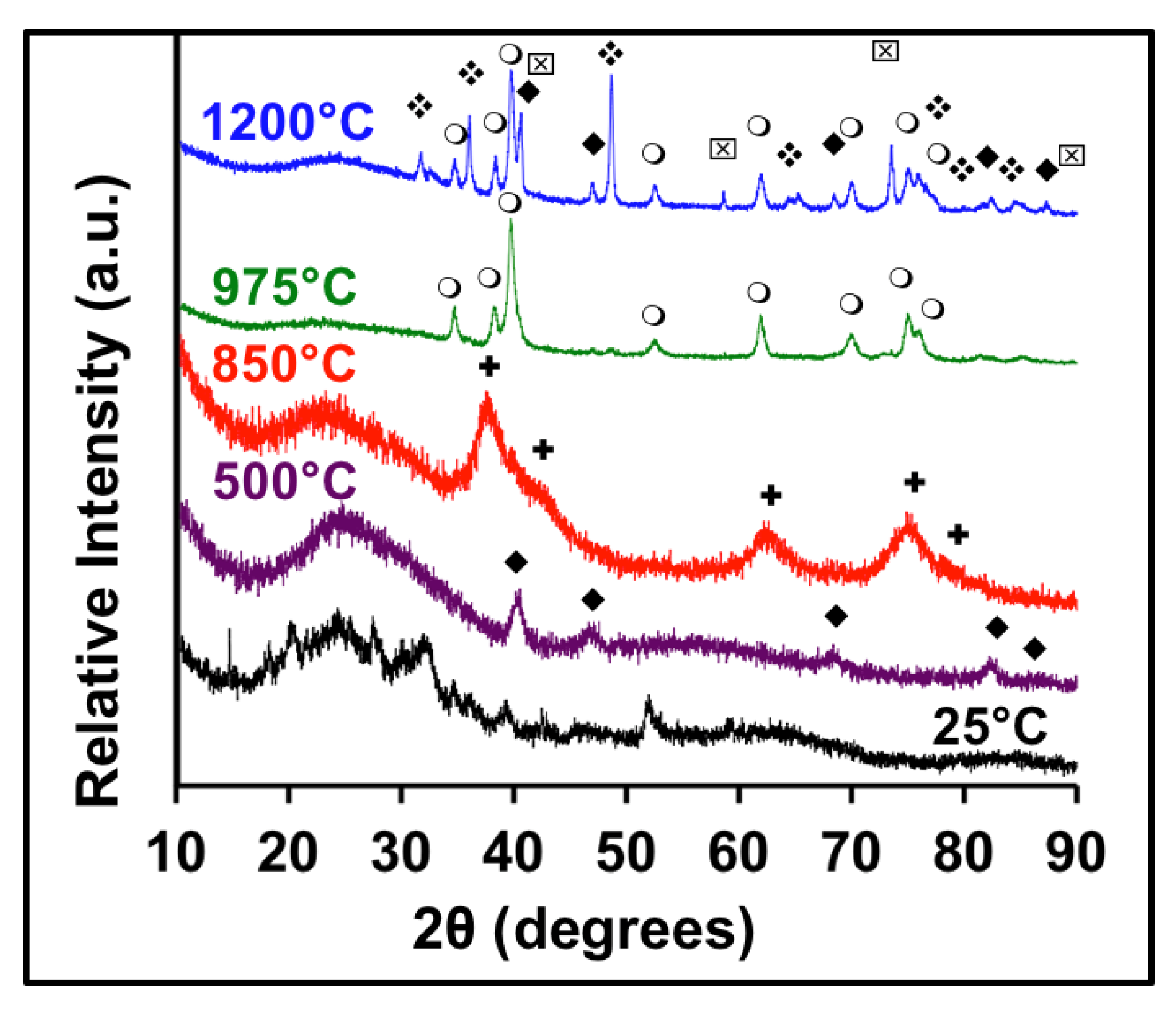Molecules 26 06650 g001