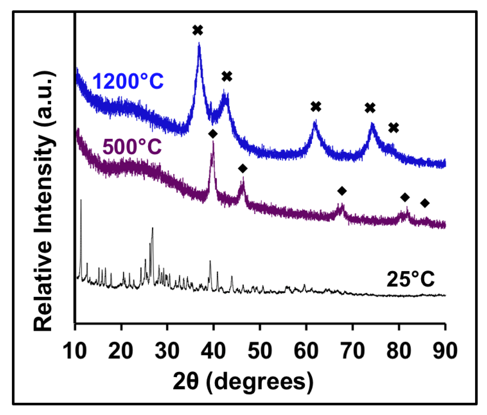 Molecules 26 06650 g004