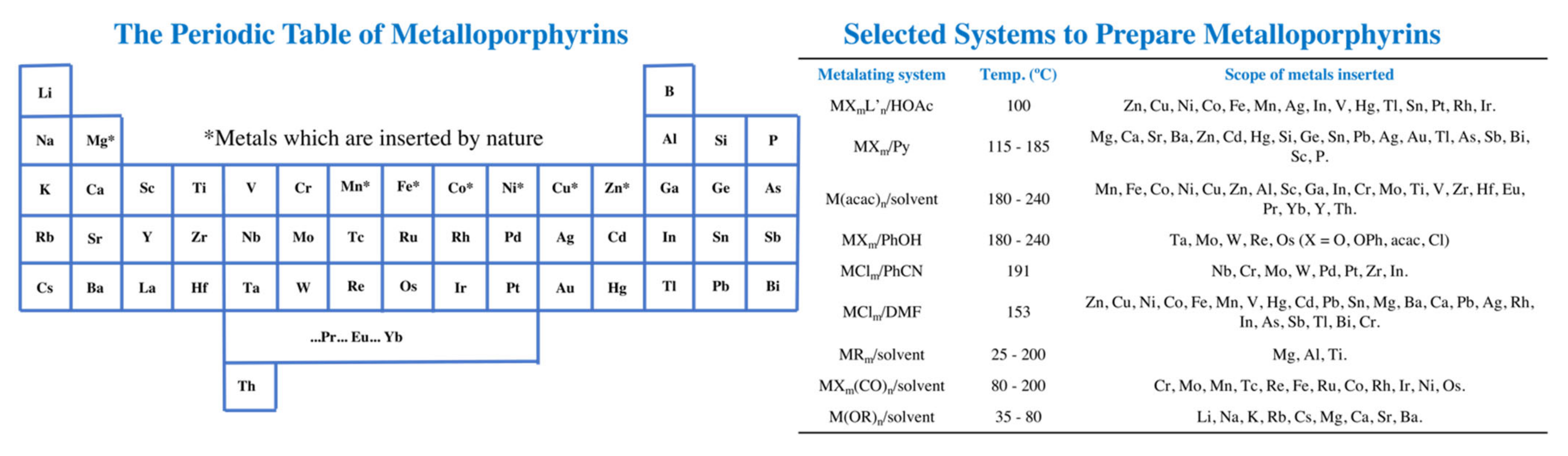 Molecules 26 06652 g001