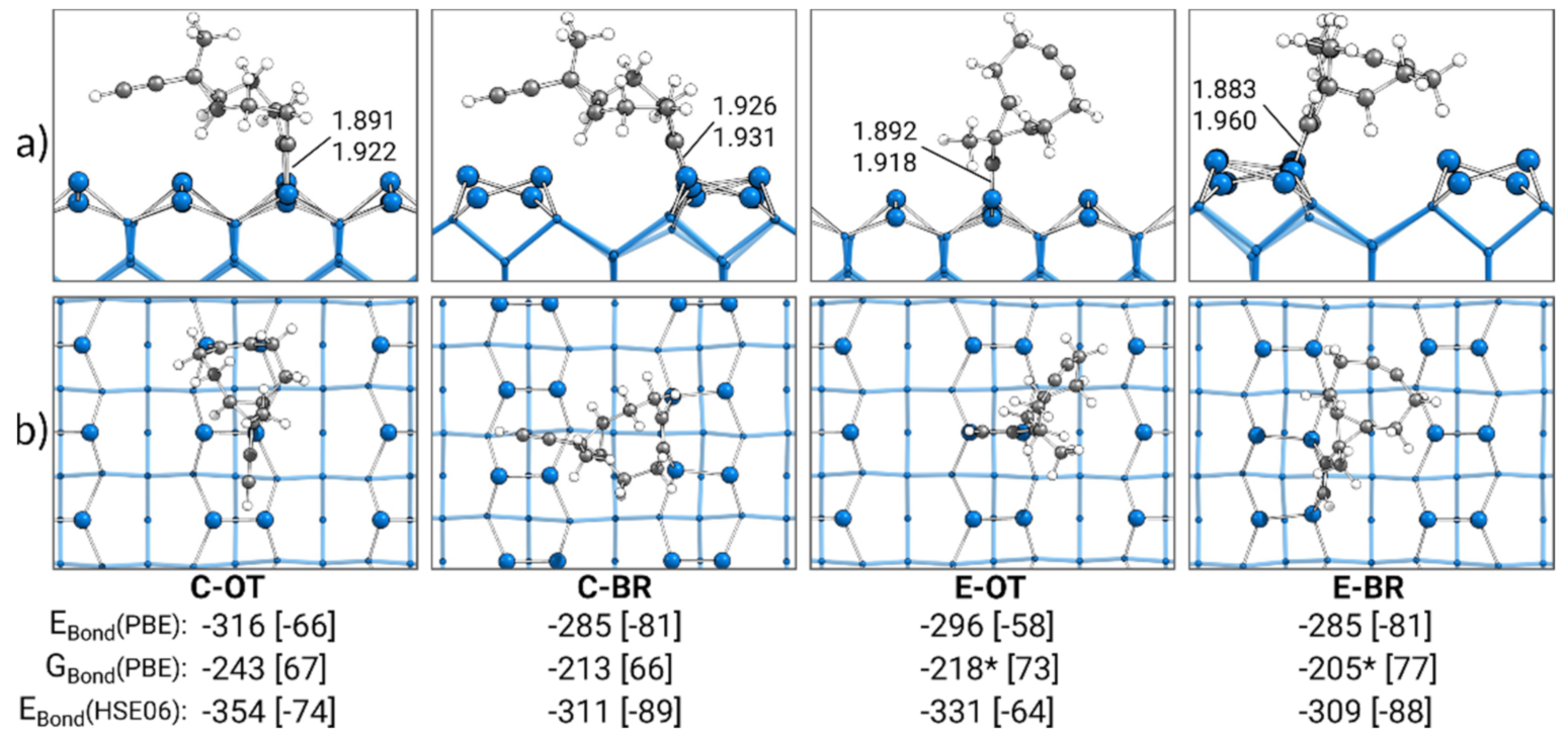 Molecules 26 06653 g002