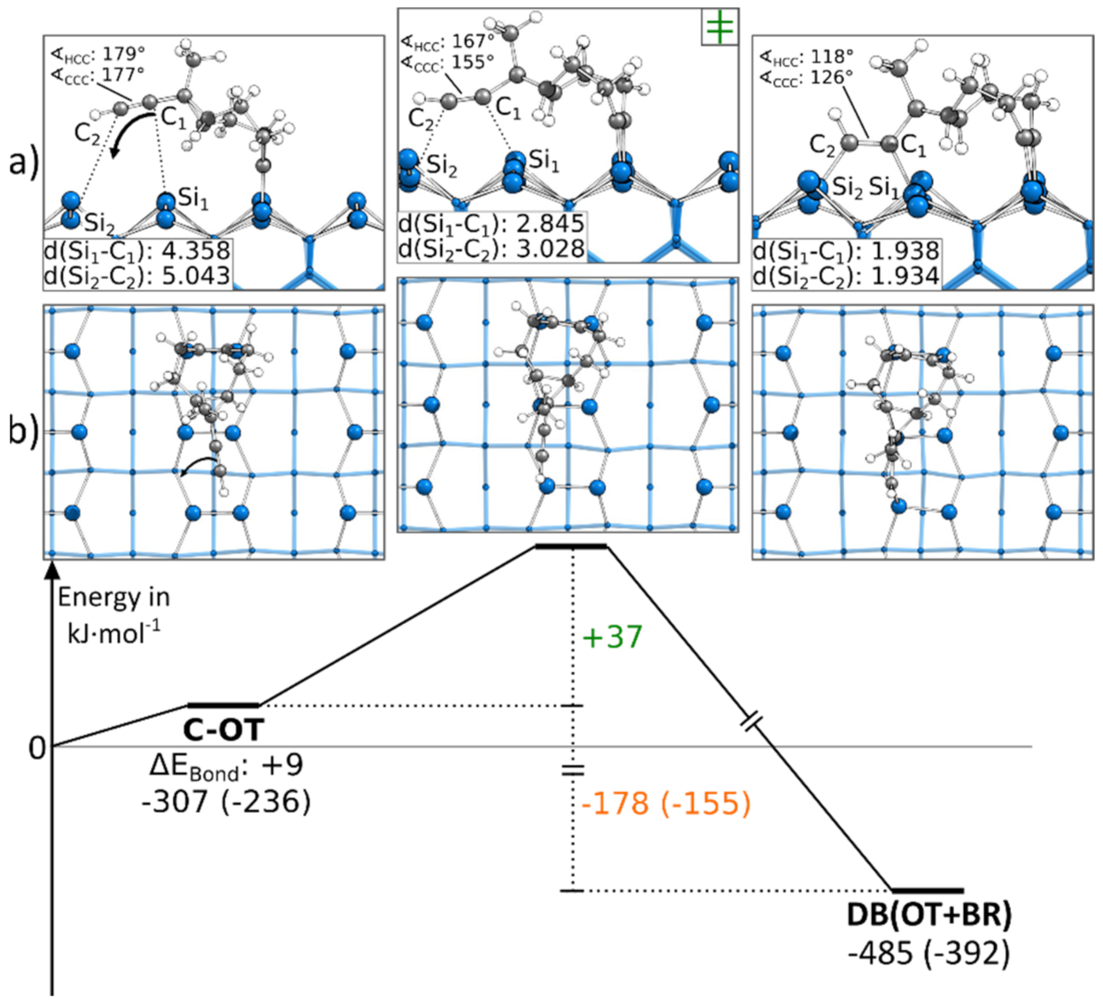 Molecules 26 06653 g003