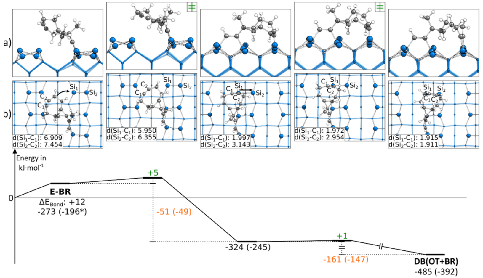 Molecules 26 06653 g004