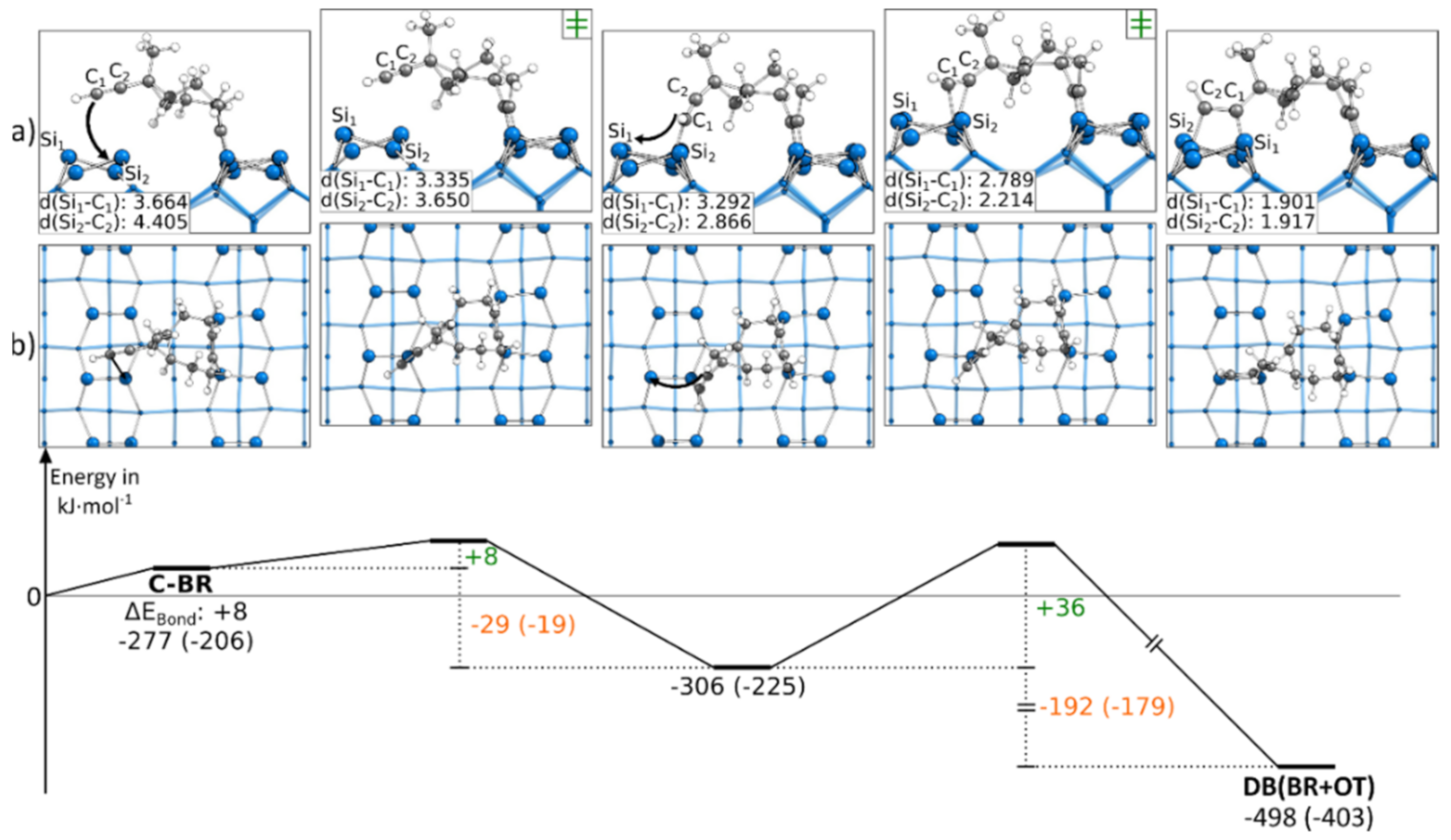 Molecules 26 06653 g005