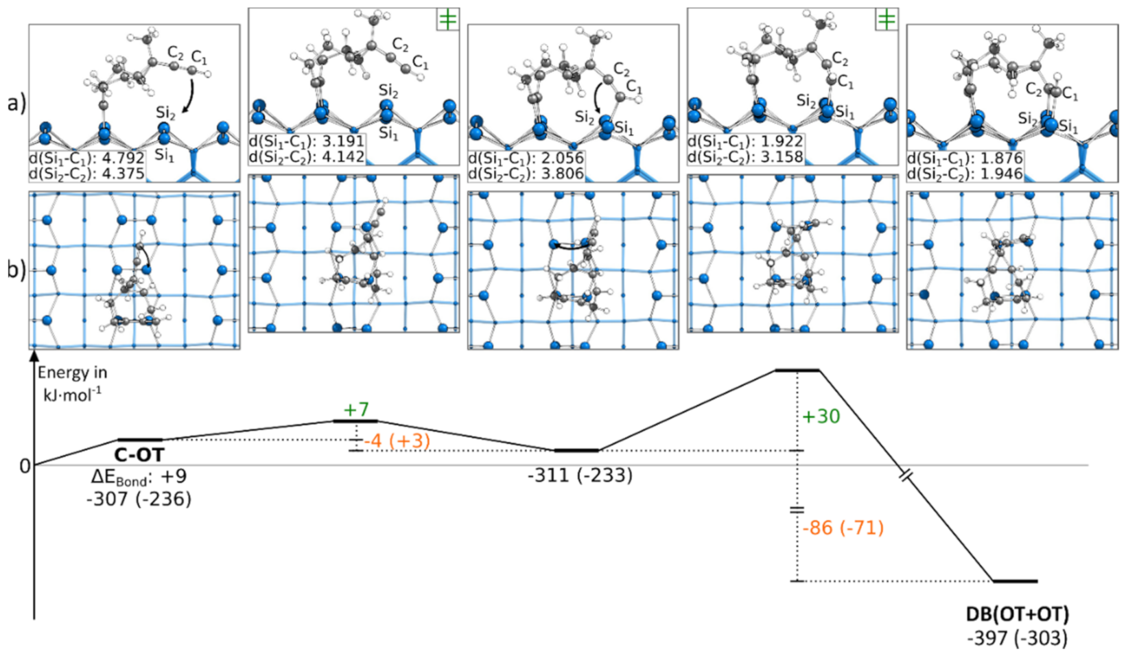 Molecules 26 06653 g007