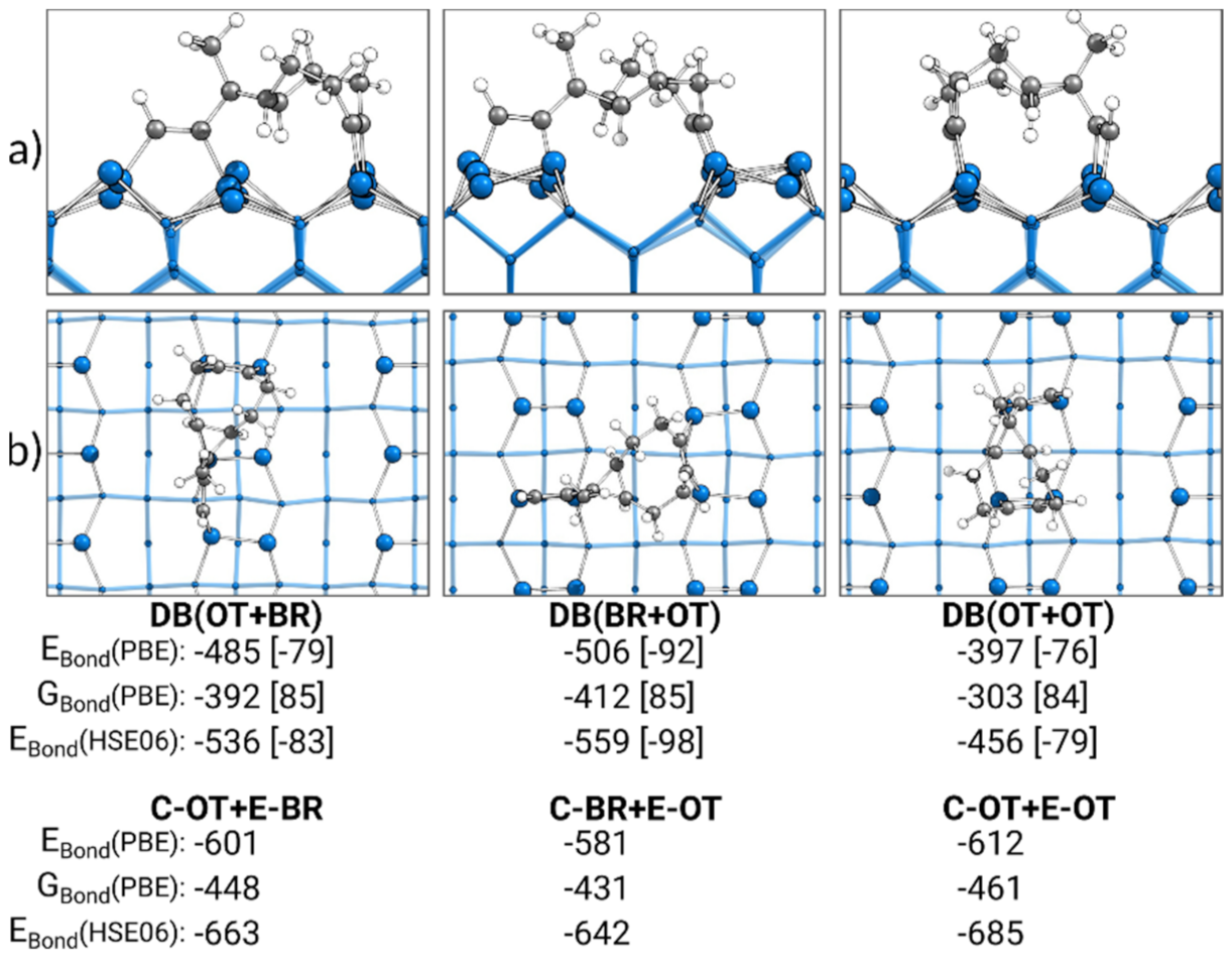 Molecules 26 06653 g008