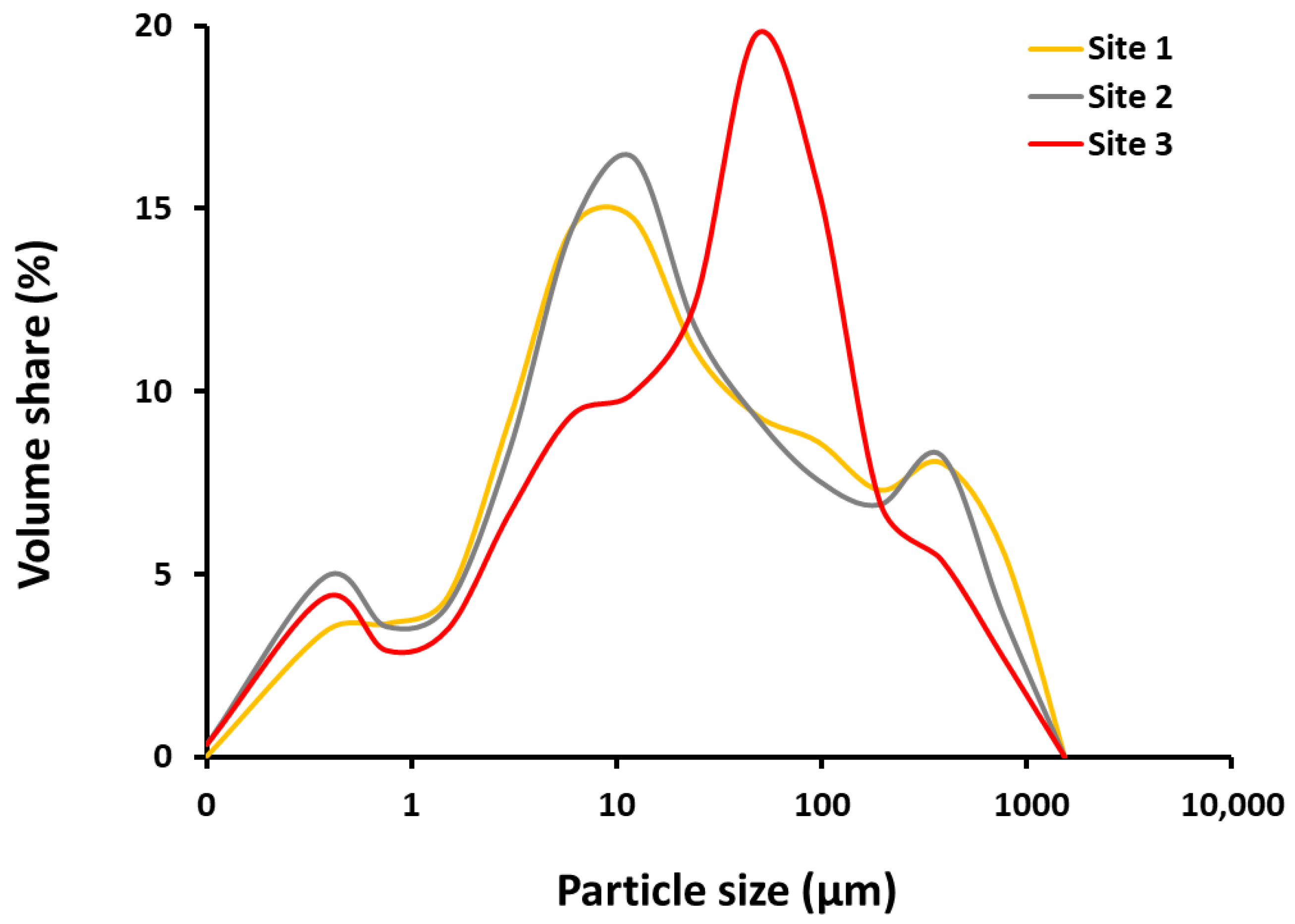 Molecules 26 06656 g001