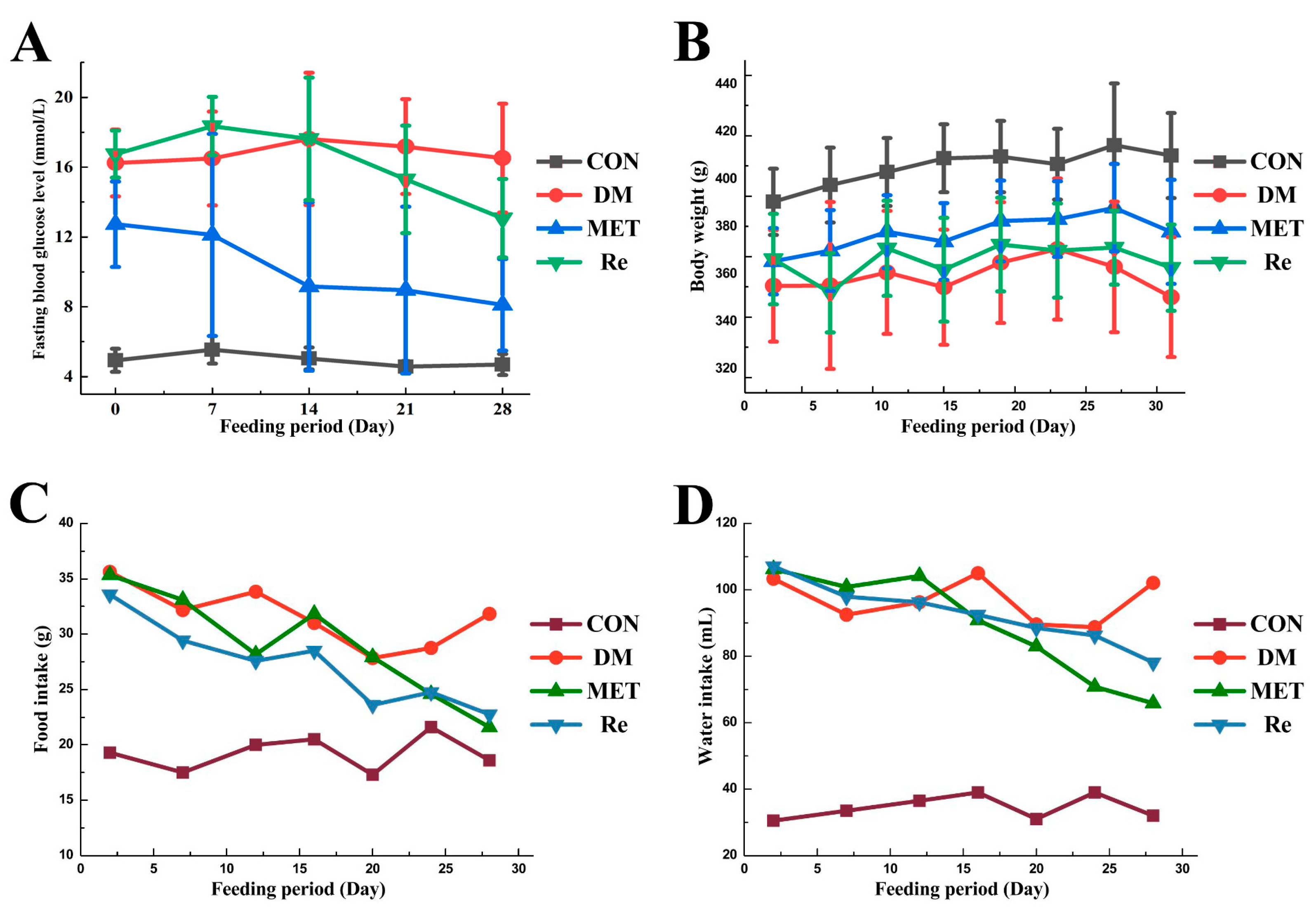 Molecules 26 06657 g001