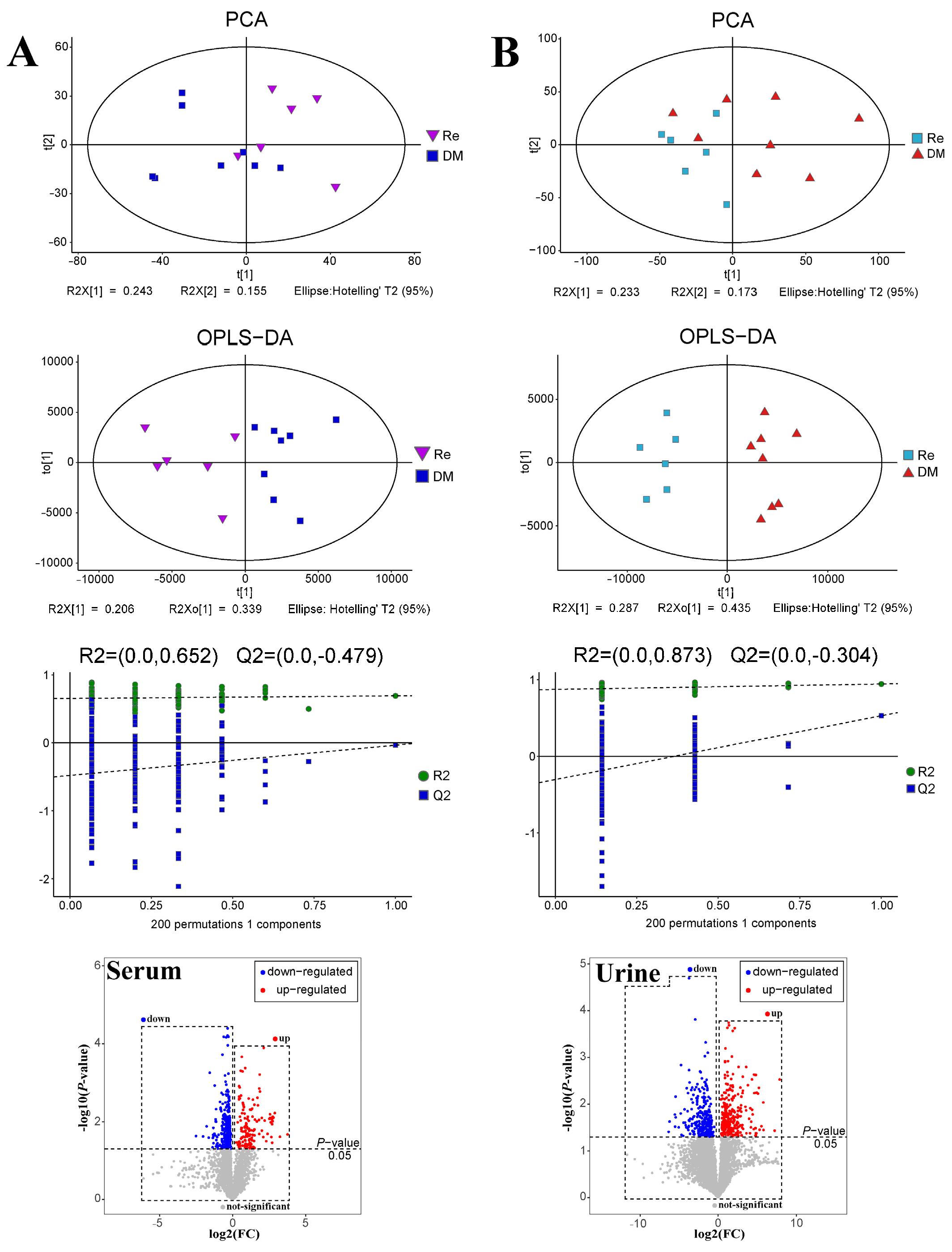 Molecules 26 06657 g005