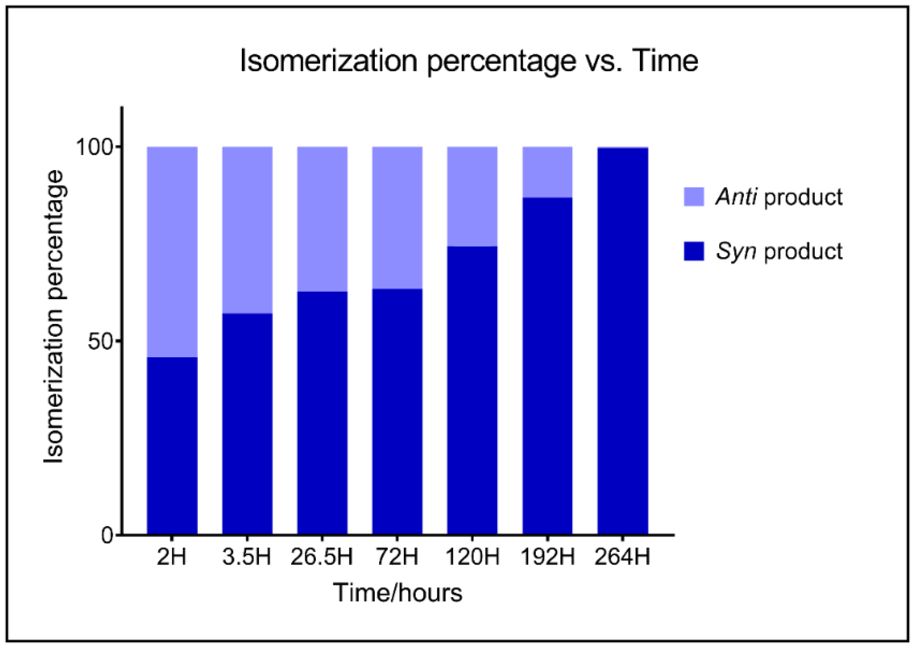 Molecules 26 06658 g001