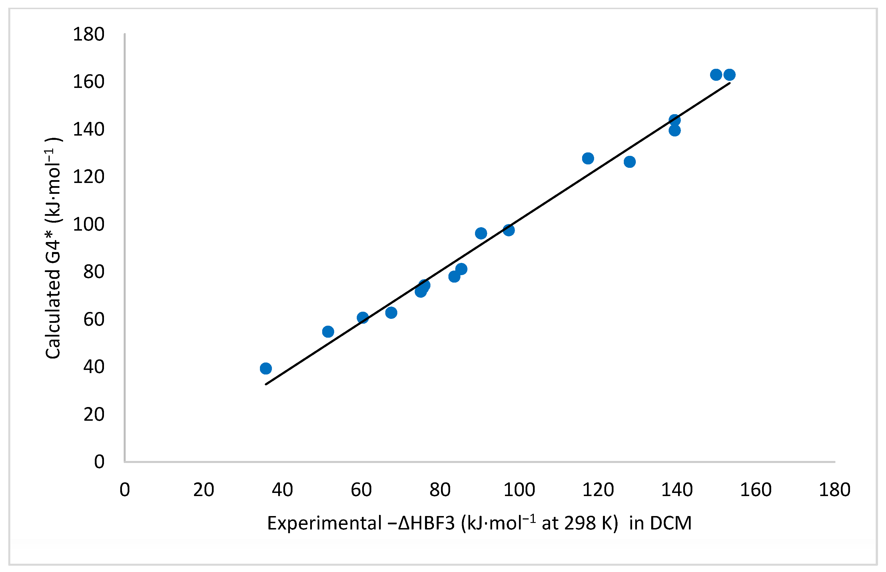 Molecules 26 06659 g004