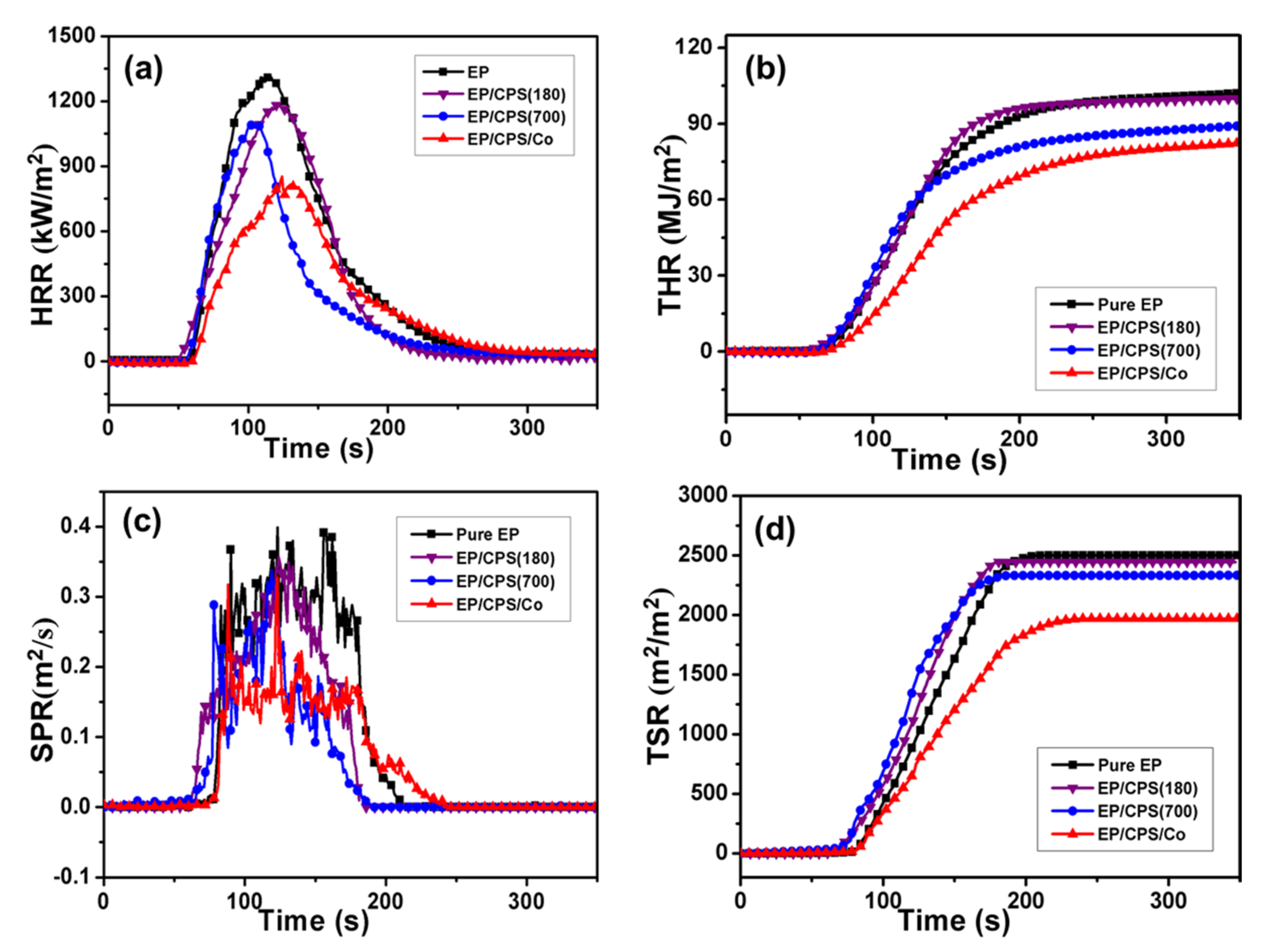 Molecules 26 06662 g005