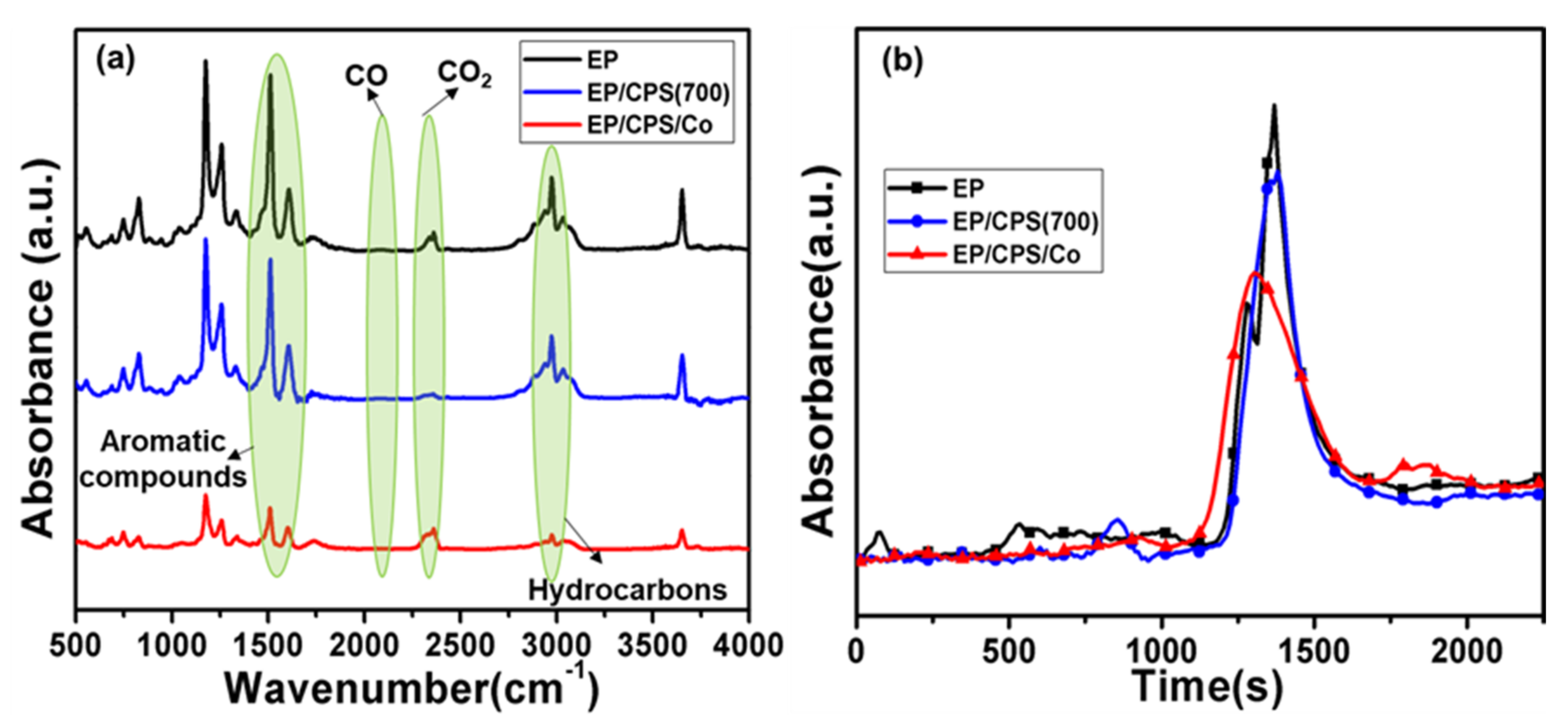 Molecules 26 06662 g008