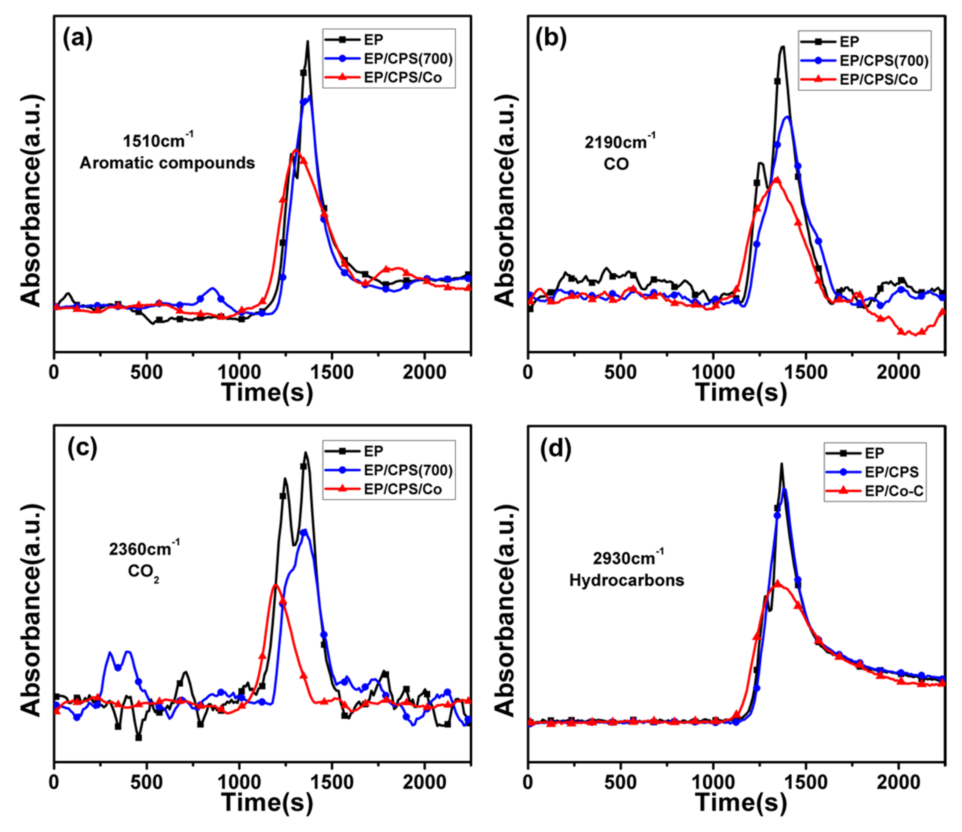 Molecules 26 06662 g009