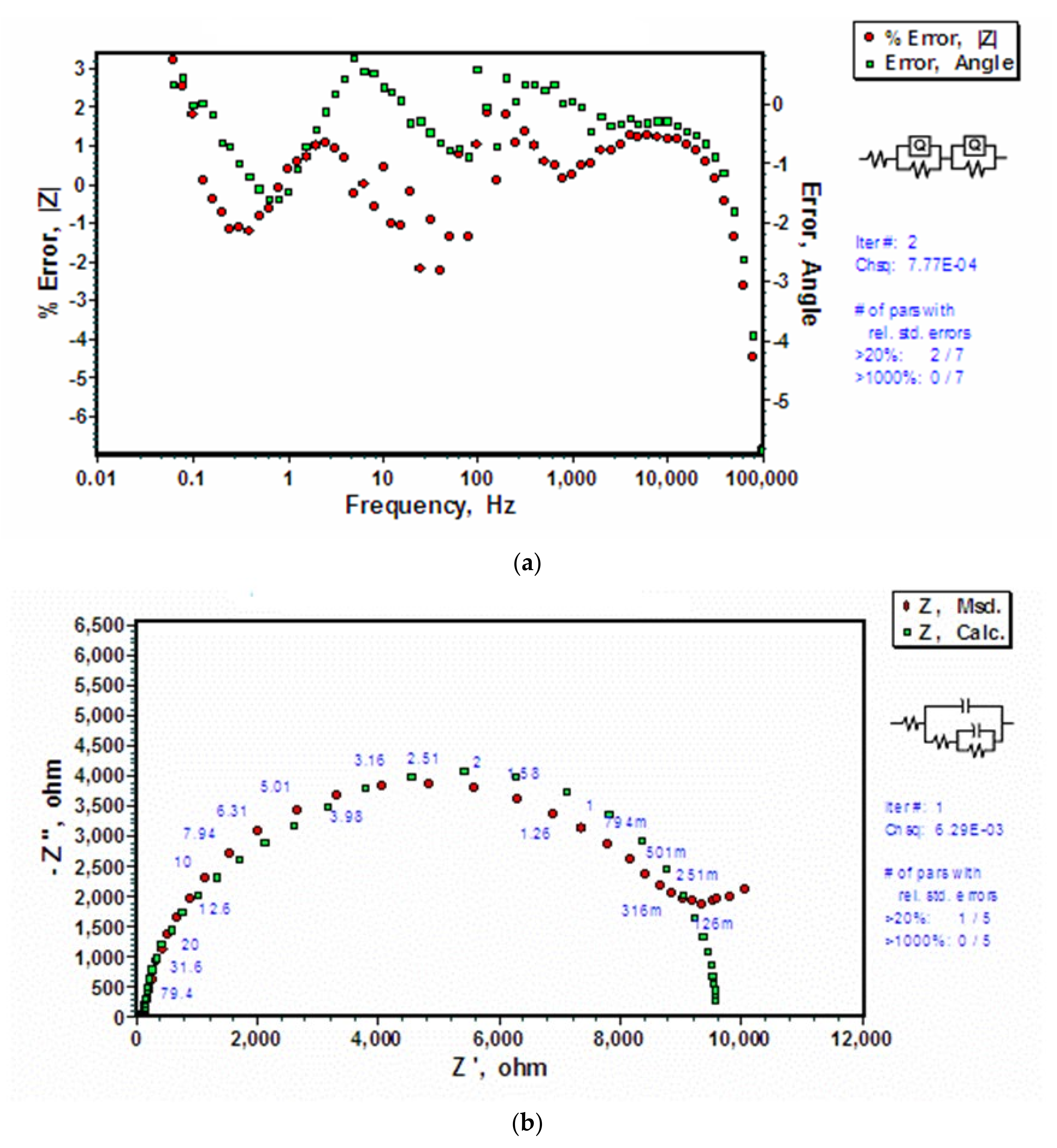 Molecules 26 06663 g005