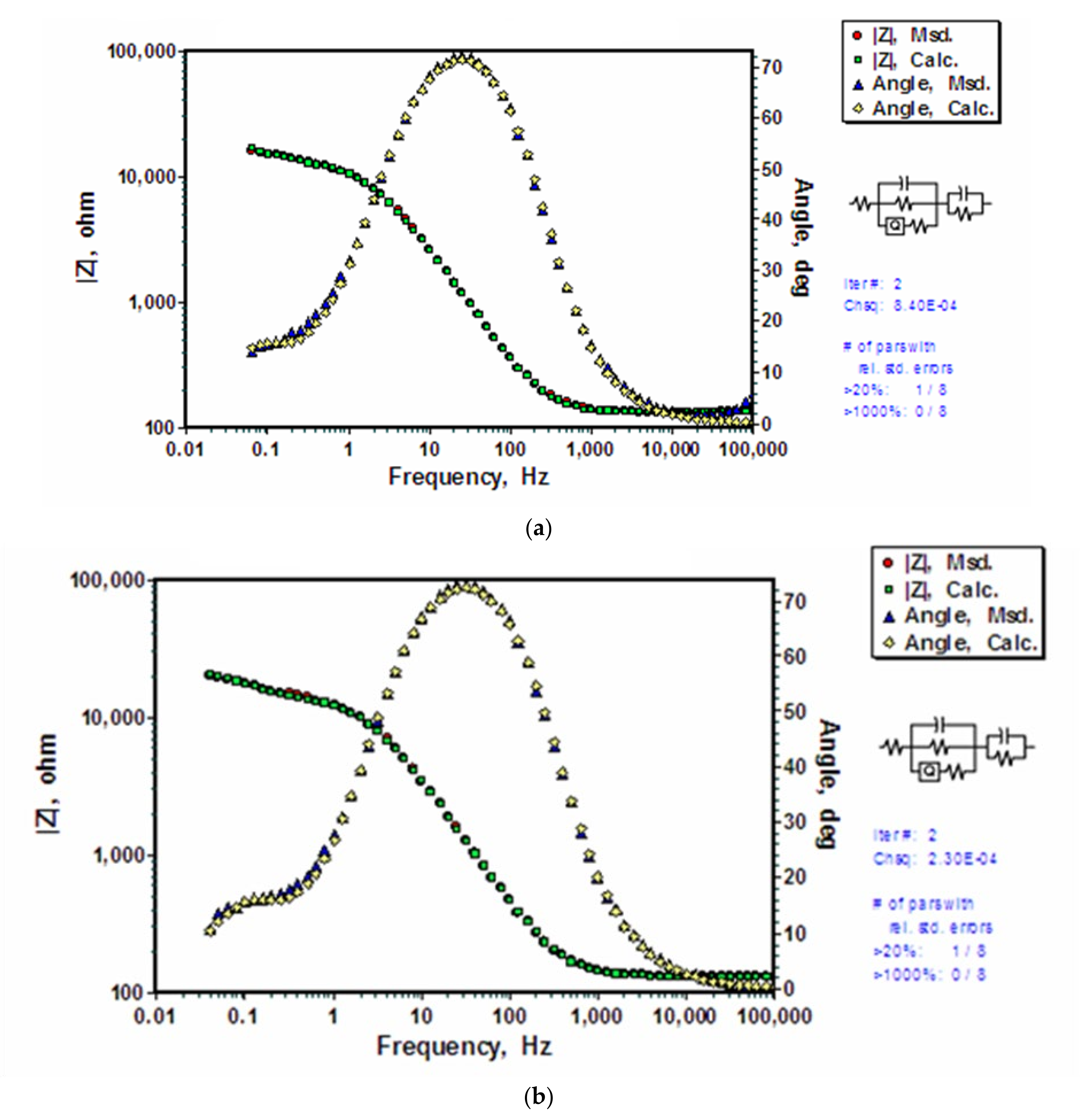 Molecules 26 06663 g006