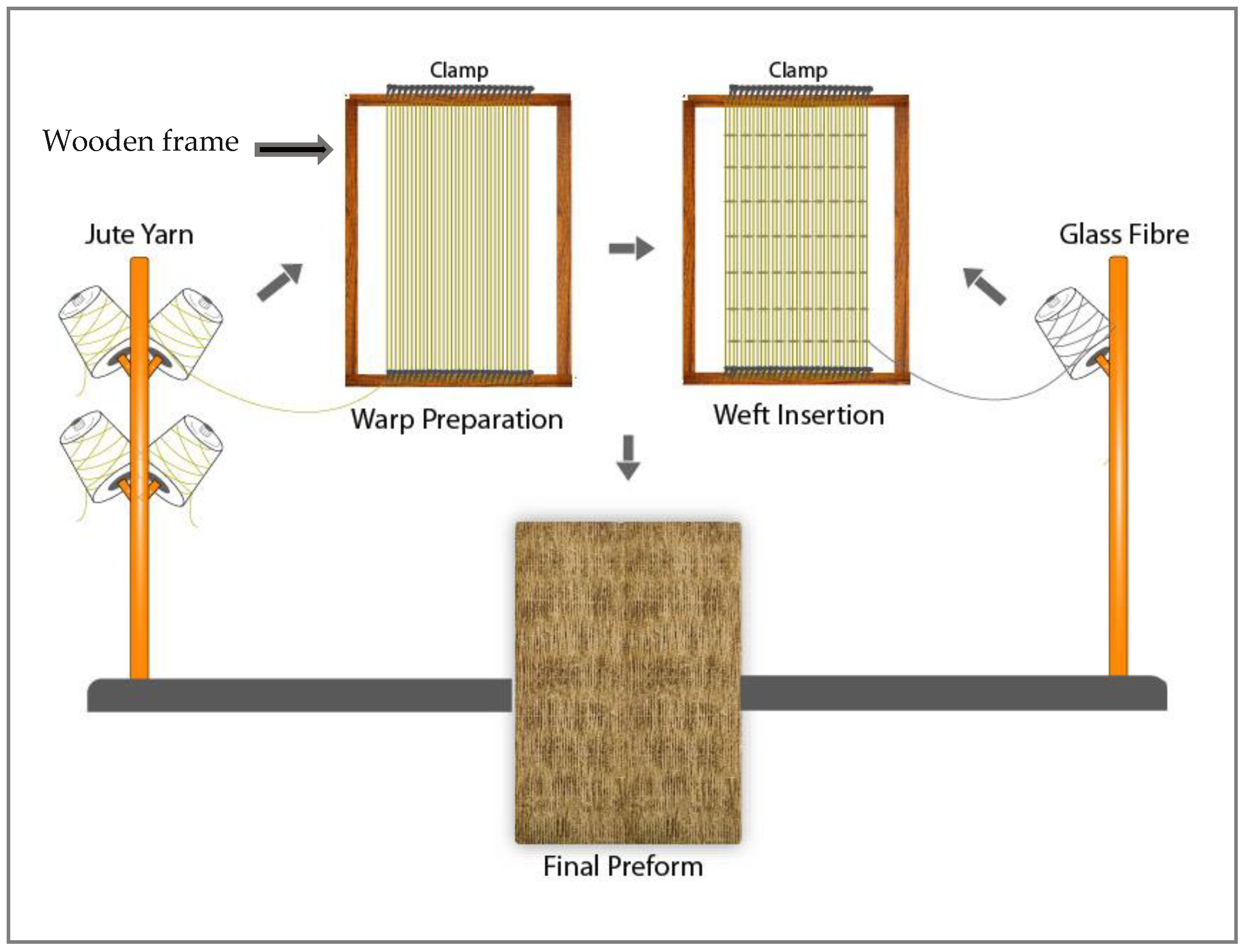 Molecules 26 06664 g001