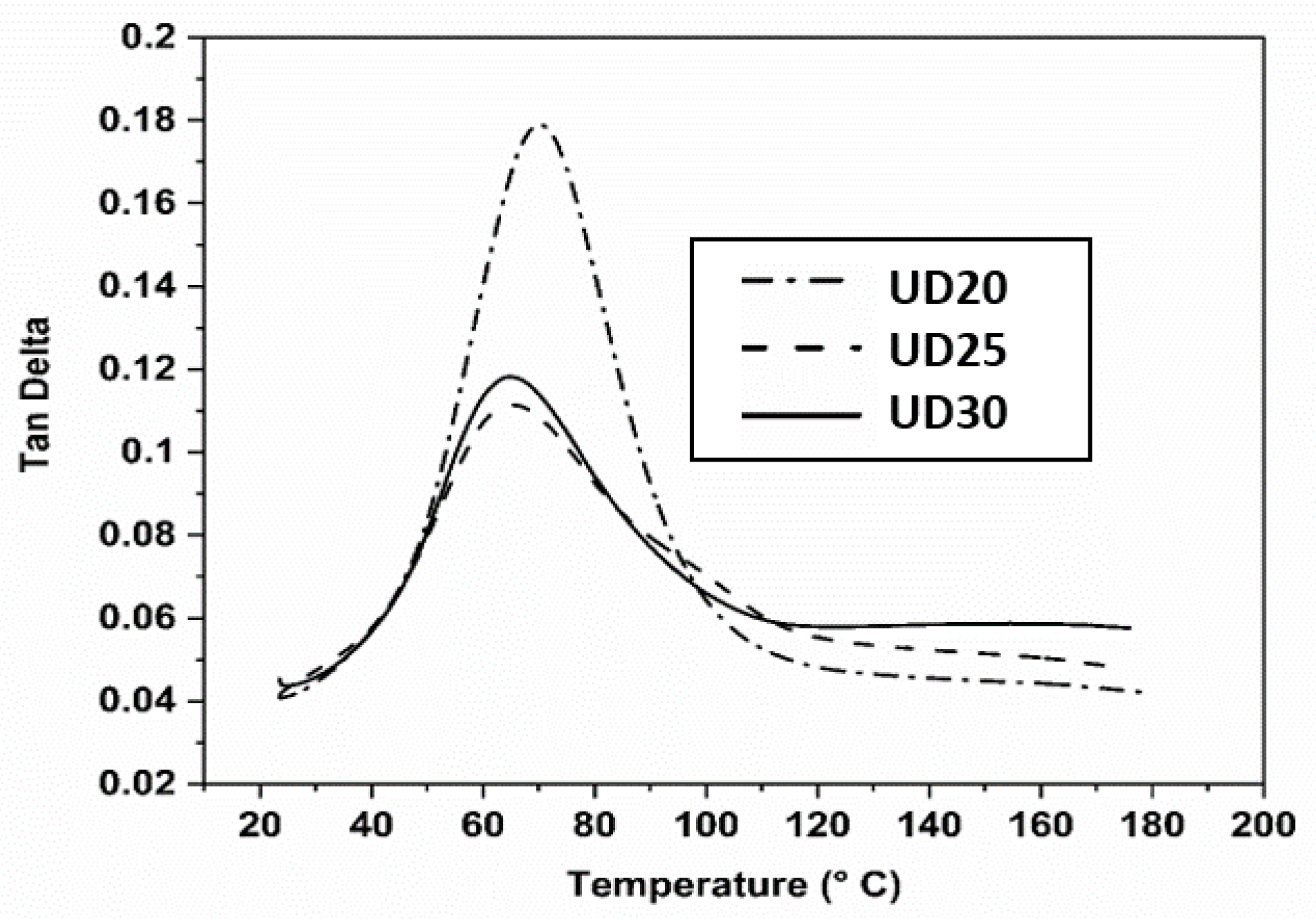 Molecules 26 06664 g009