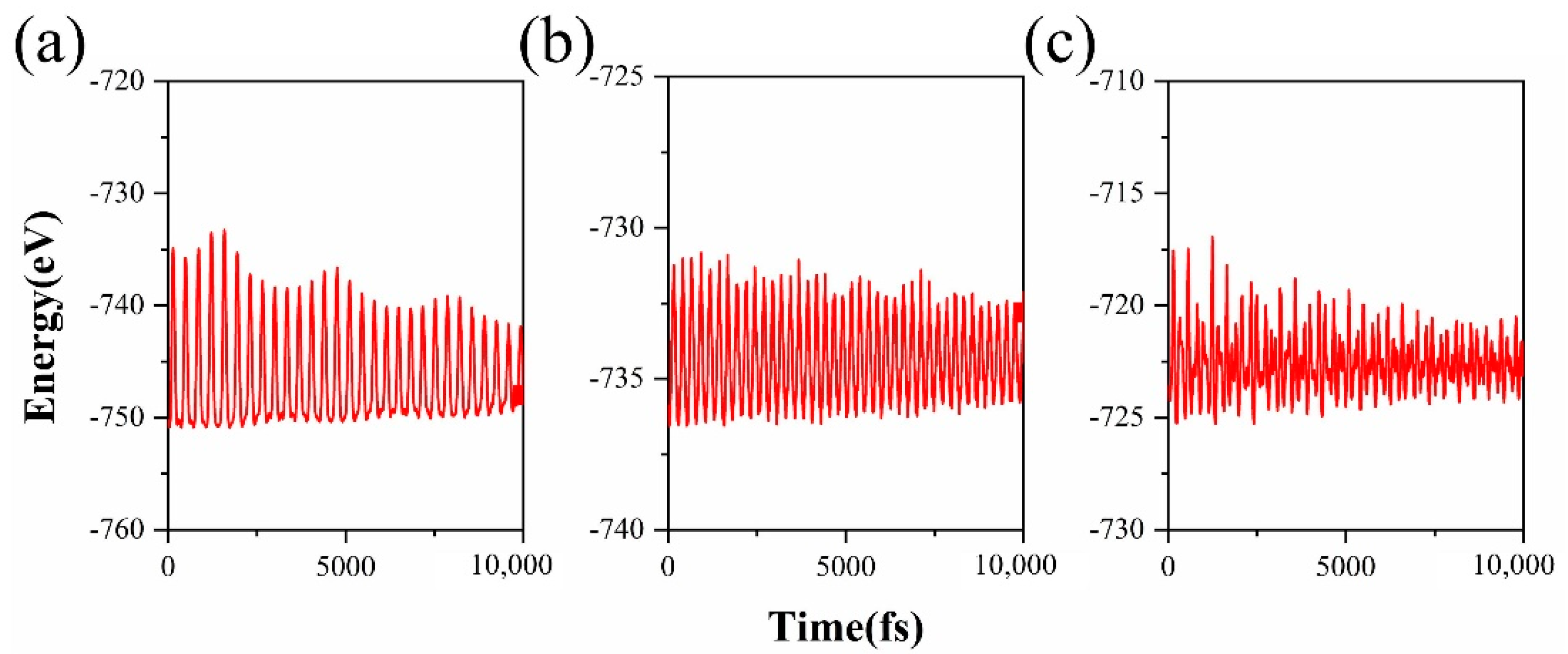 Molecules 26 06666 g002