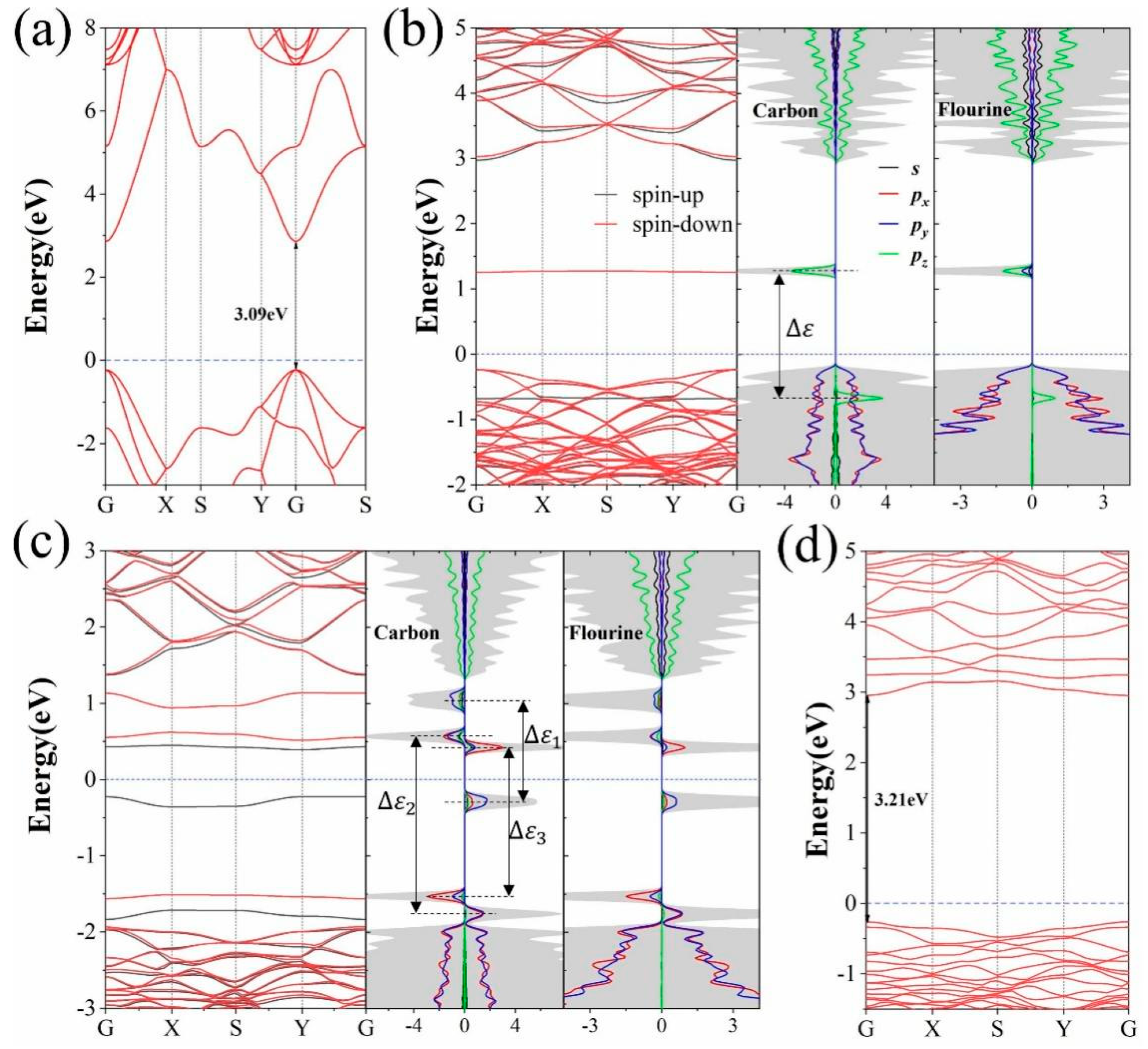 Molecules 26 06666 g004