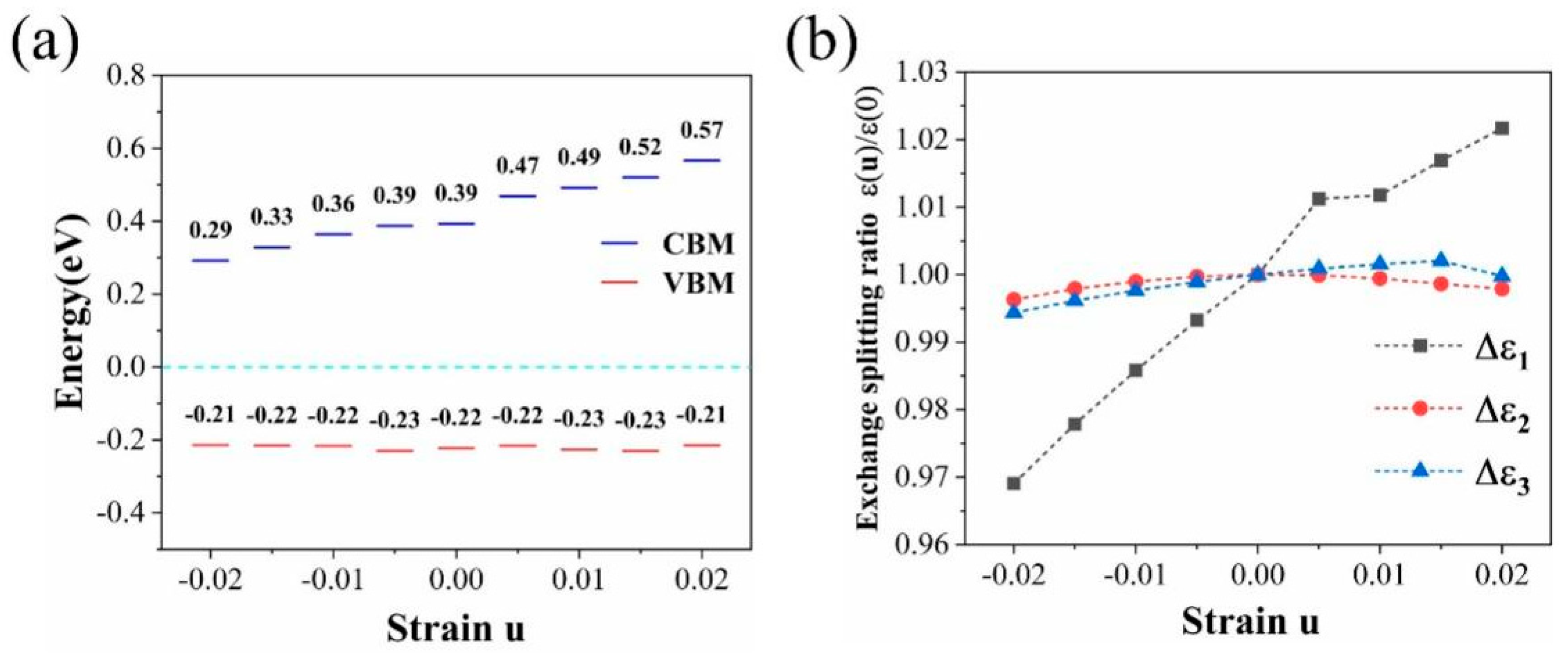 Molecules 26 06666 g005