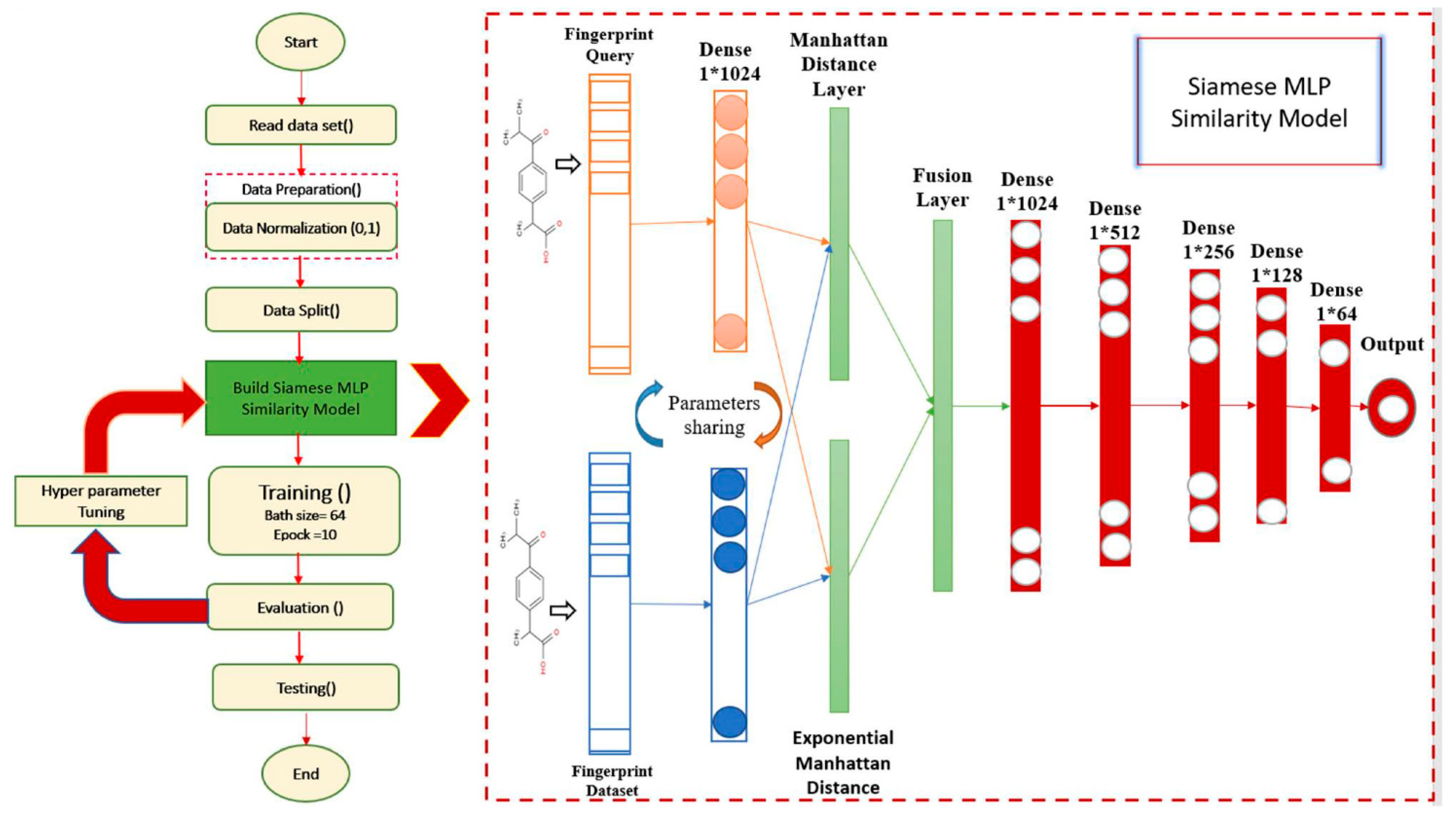 Molecules 26 06669 g002