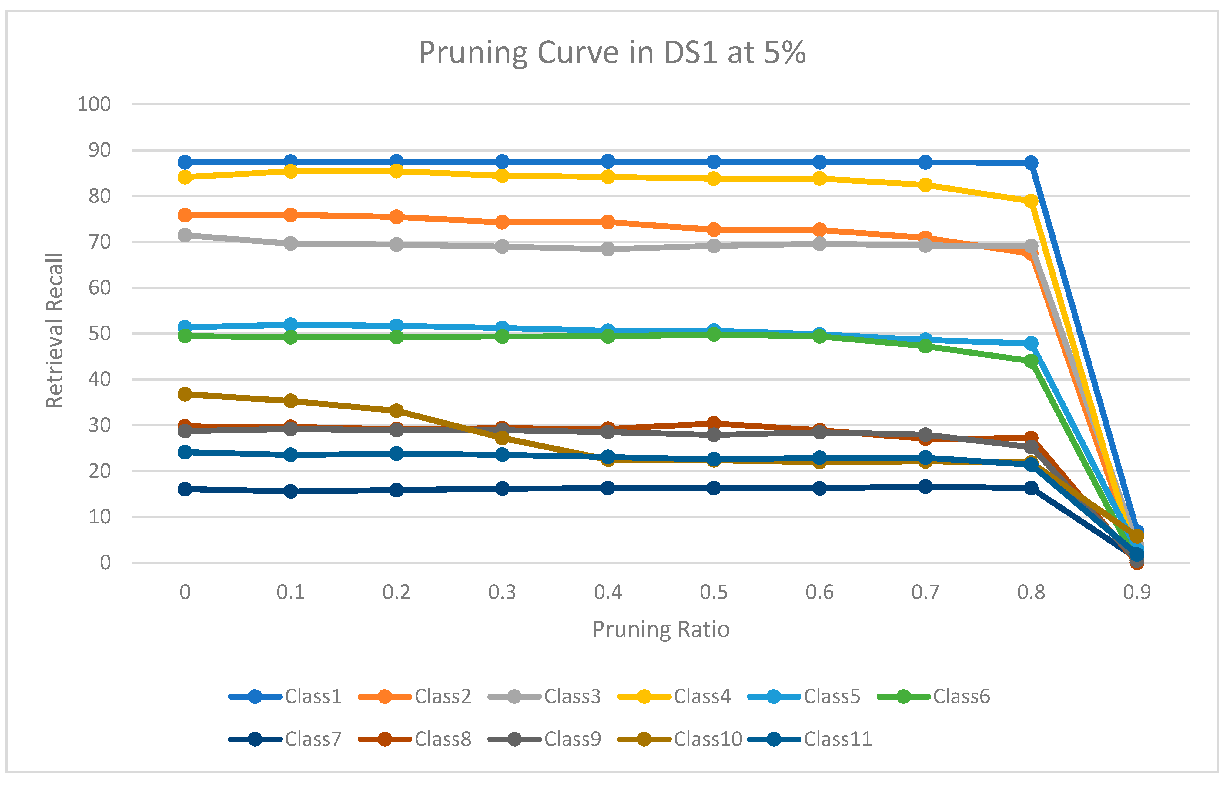 Molecules 26 06669 g005