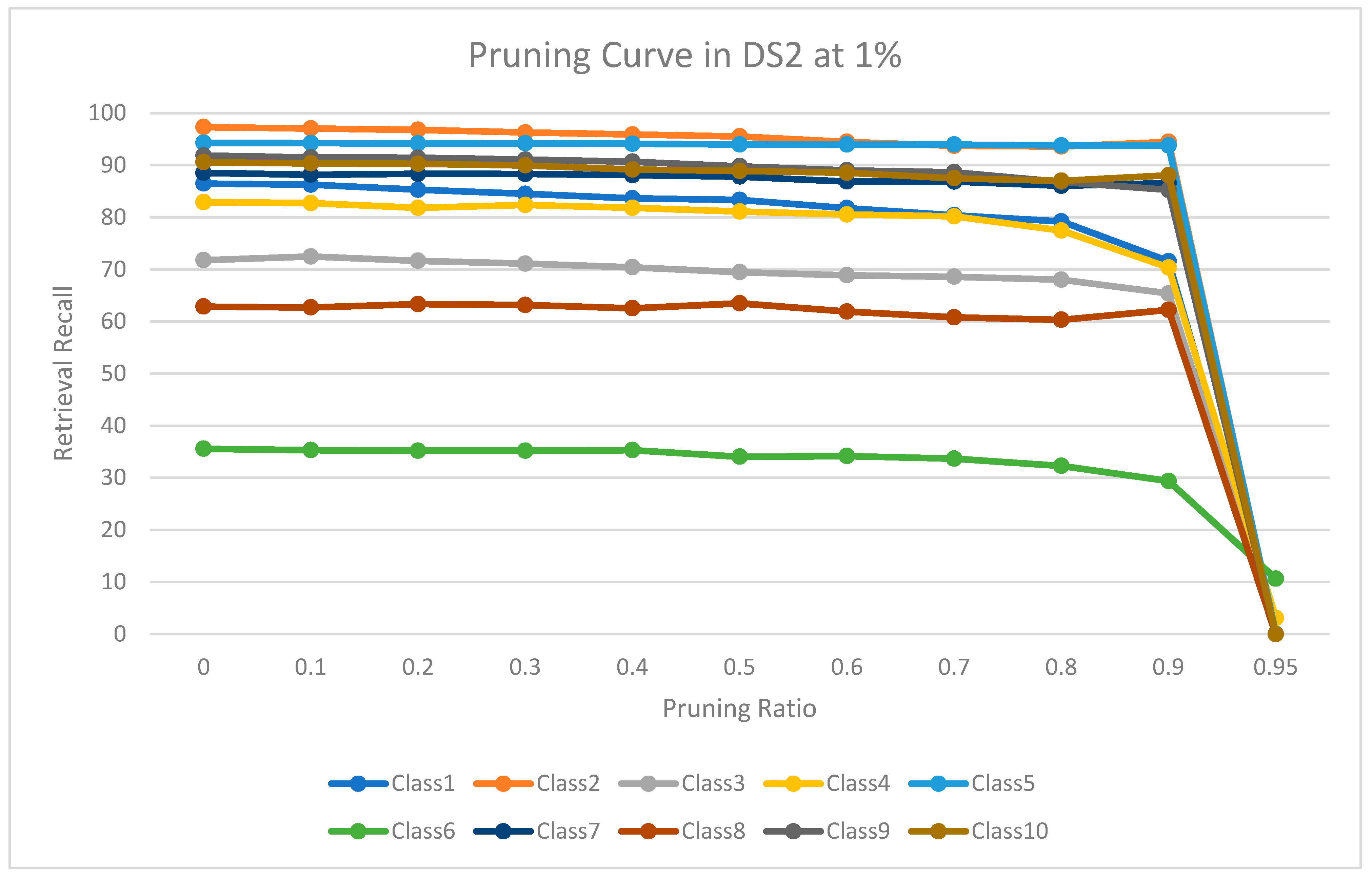 Molecules 26 06669 g006