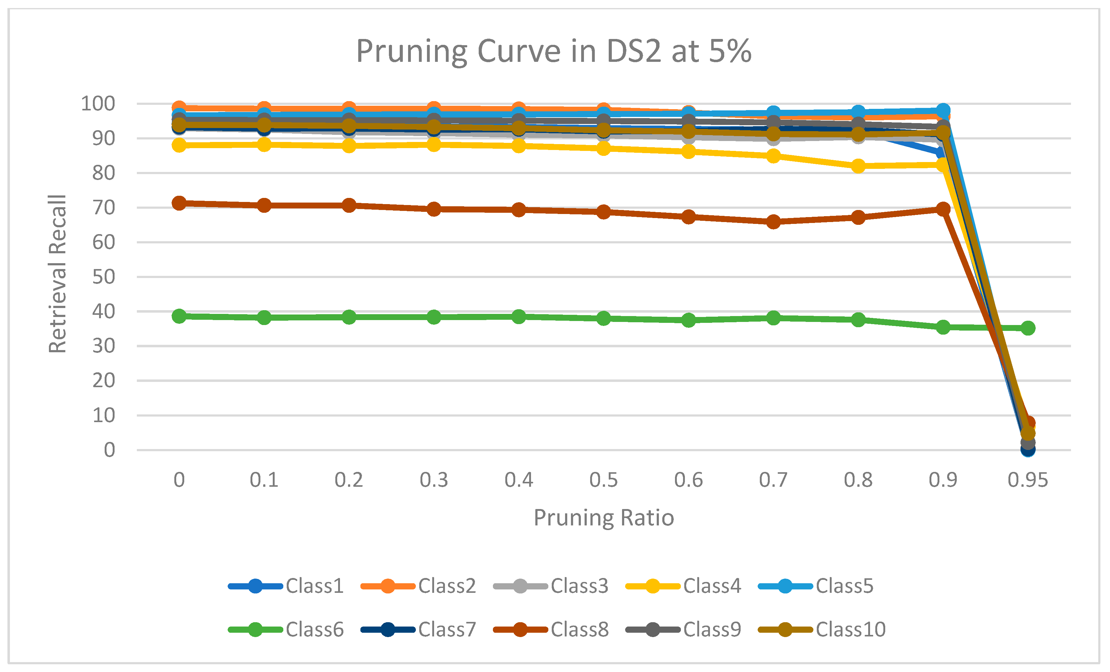 Molecules 26 06669 g007