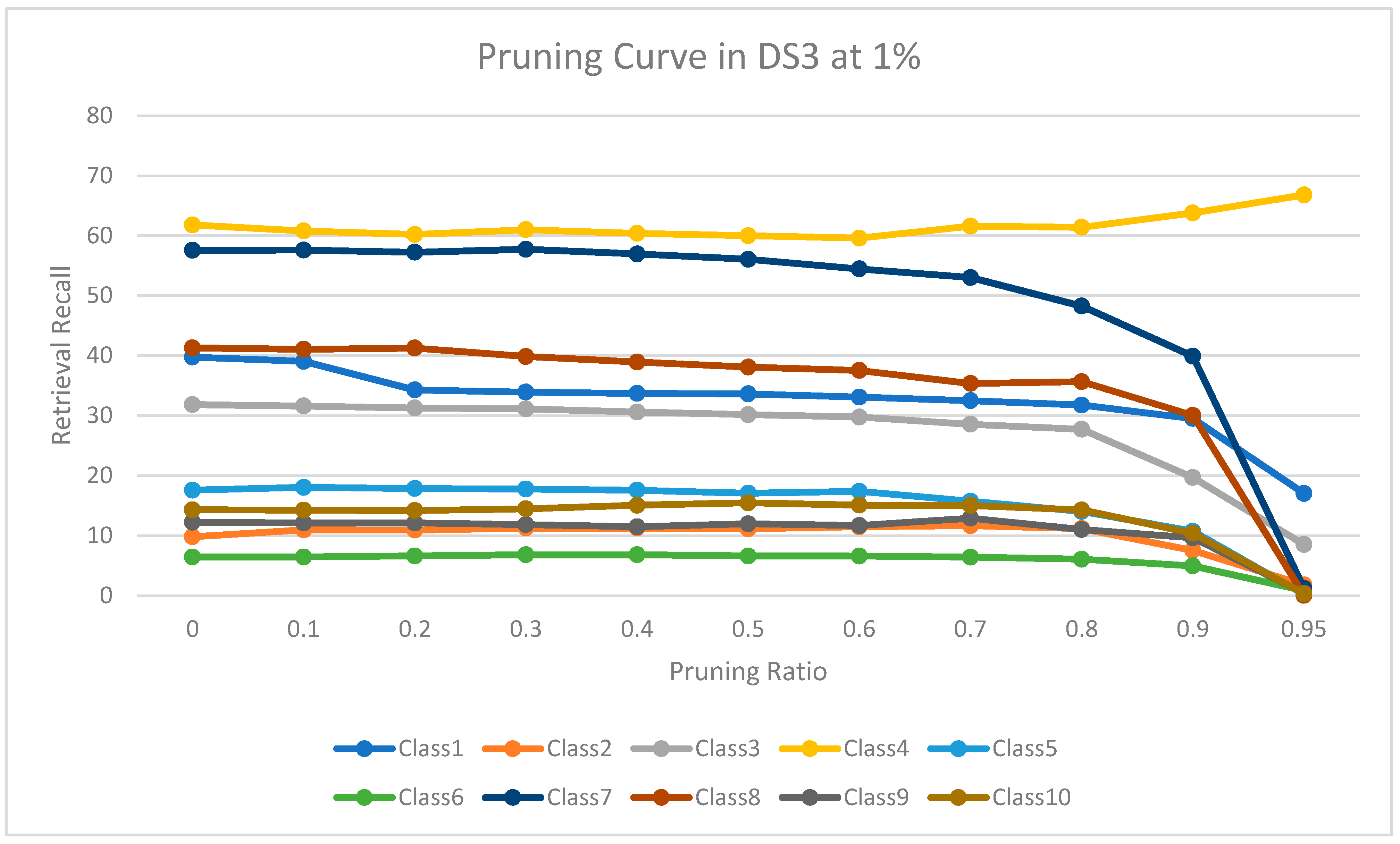 Molecules 26 06669 g008