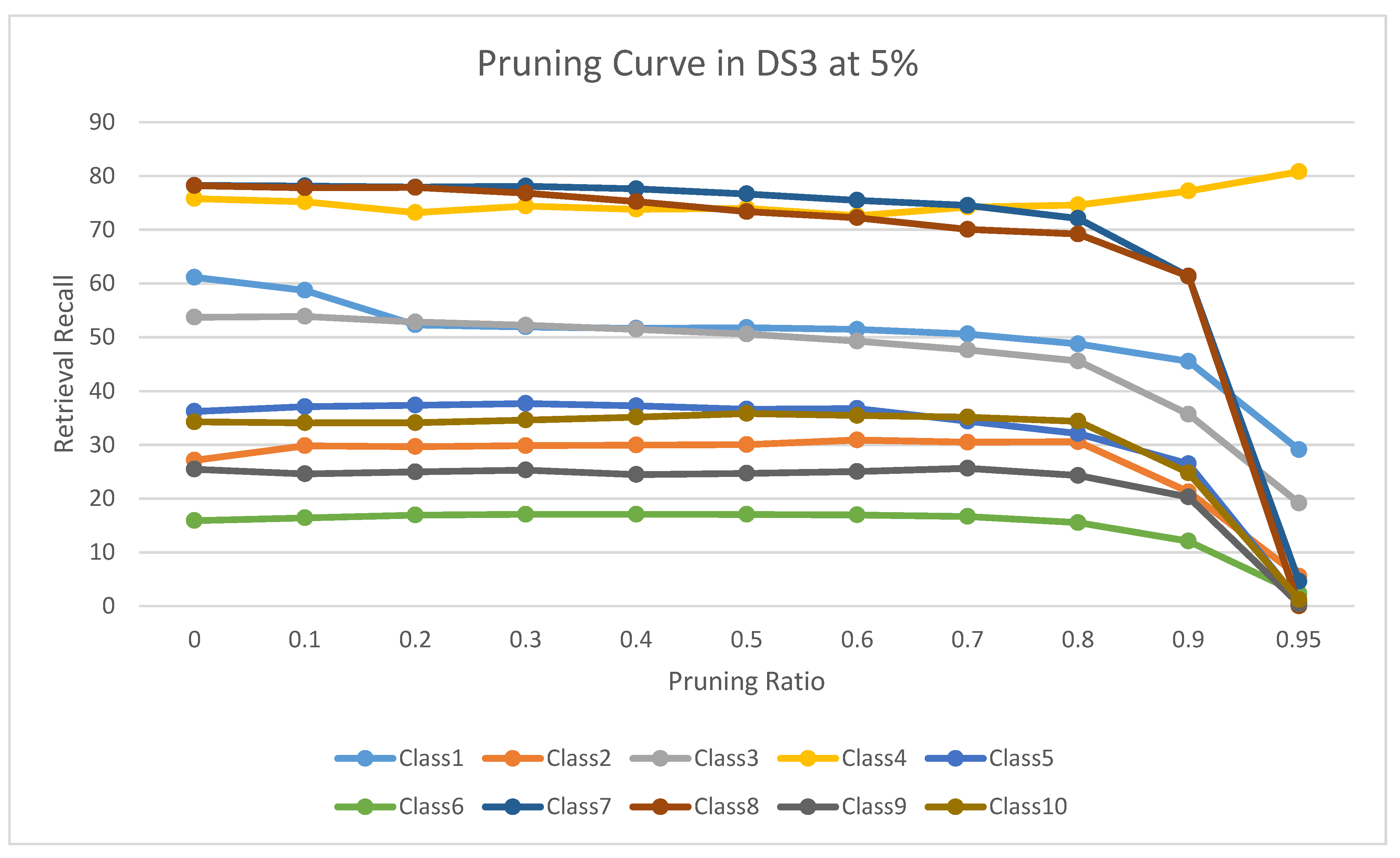 Molecules 26 06669 g009