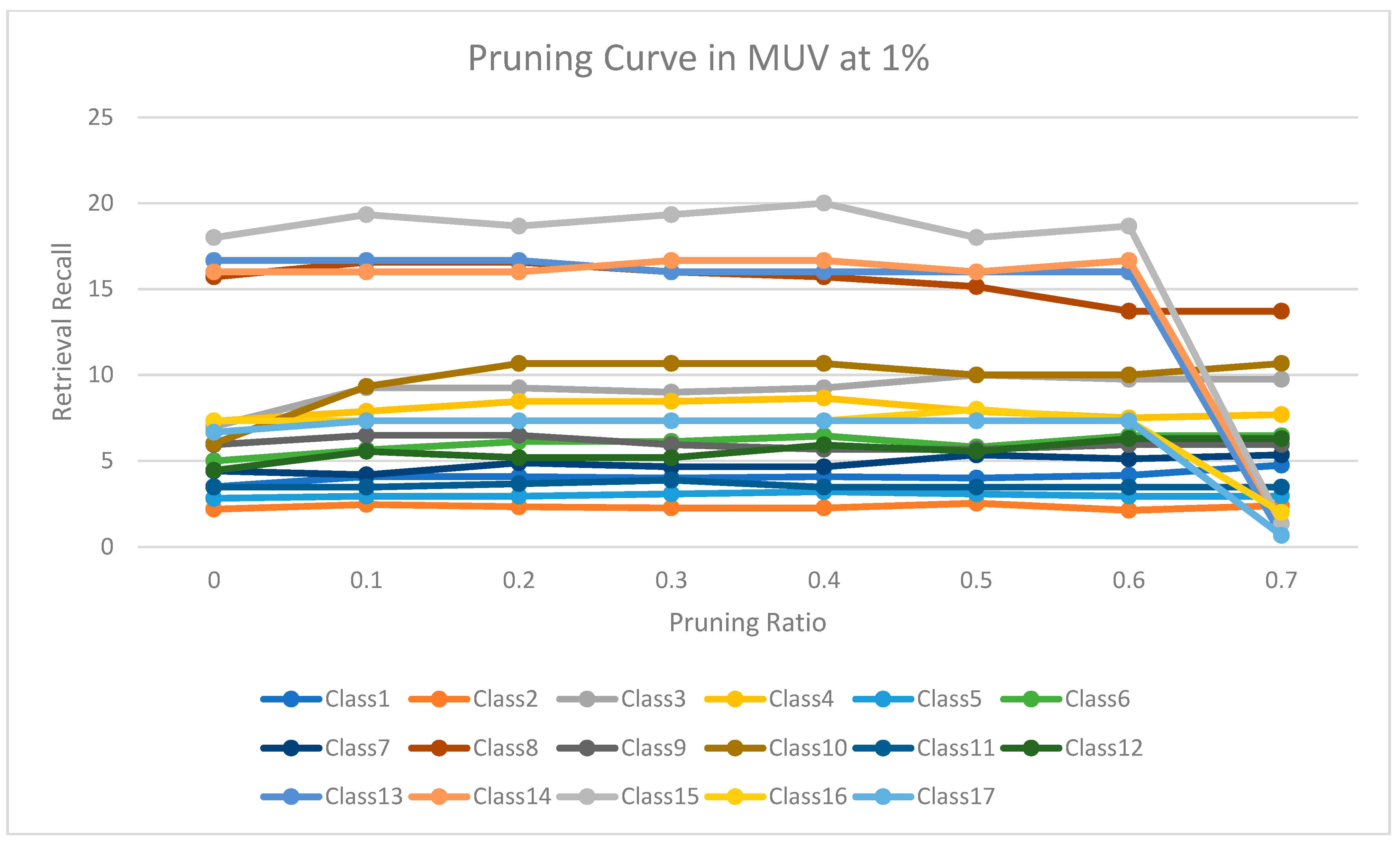 Molecules 26 06669 g010