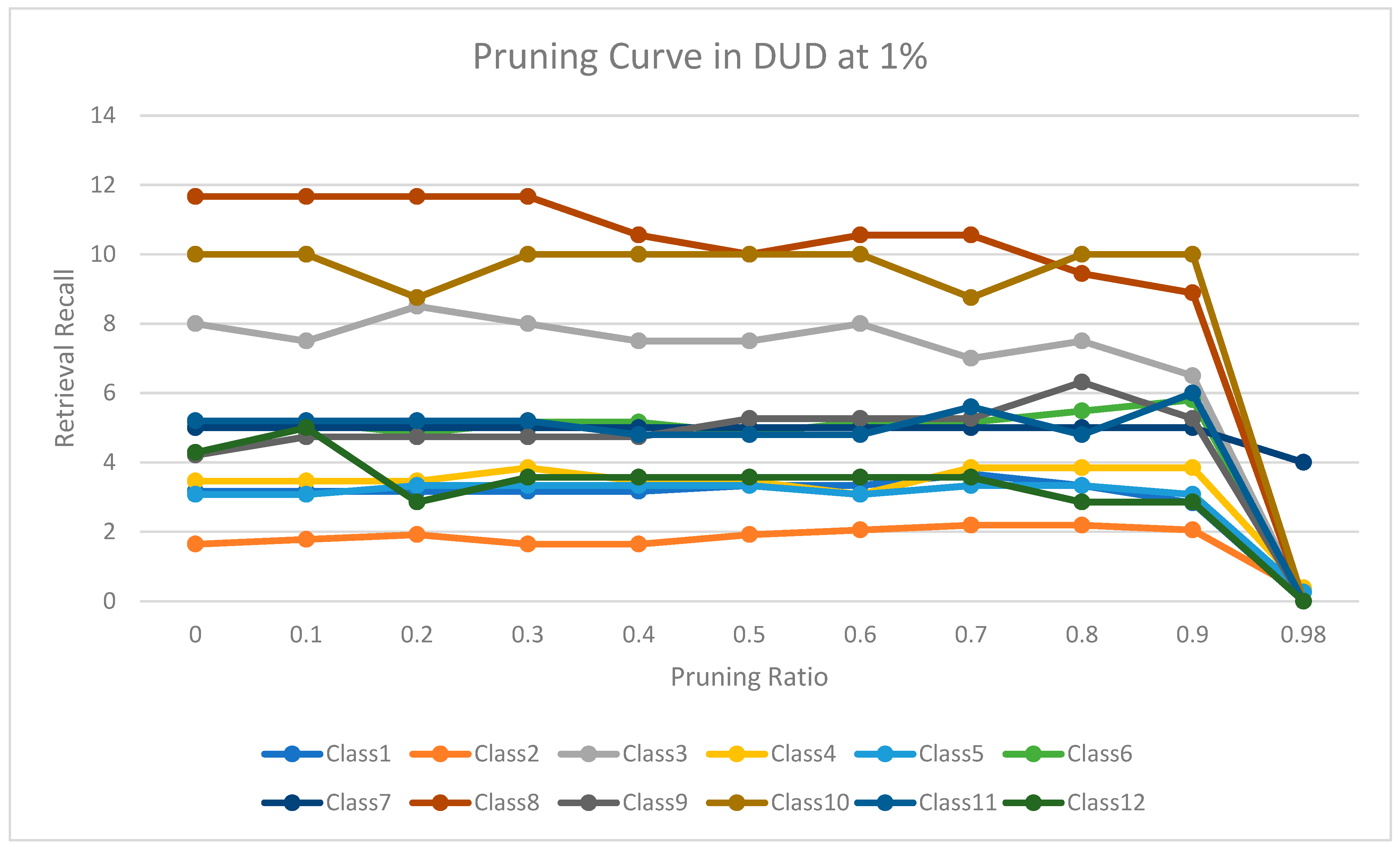 Molecules 26 06669 g012