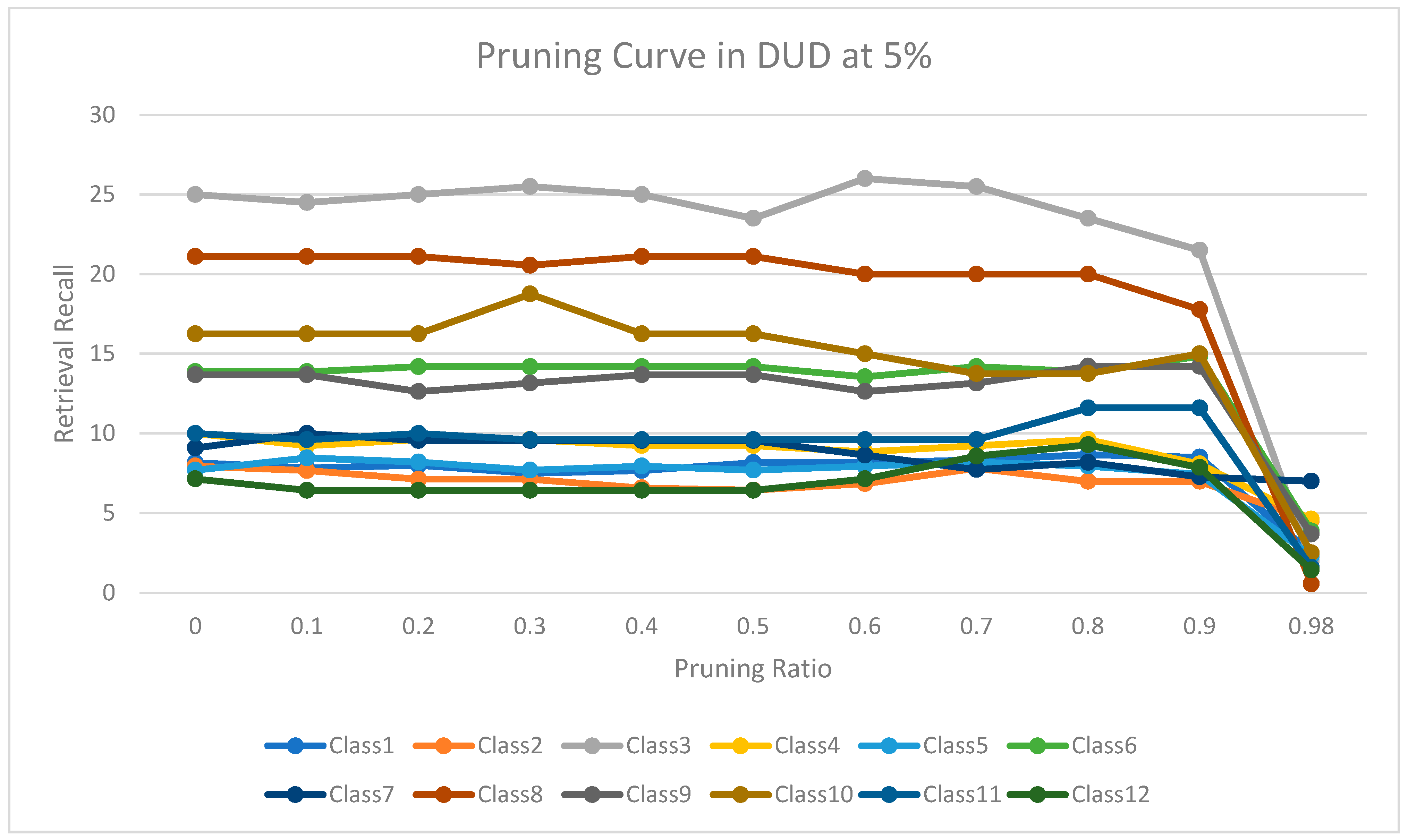 Molecules 26 06669 g013