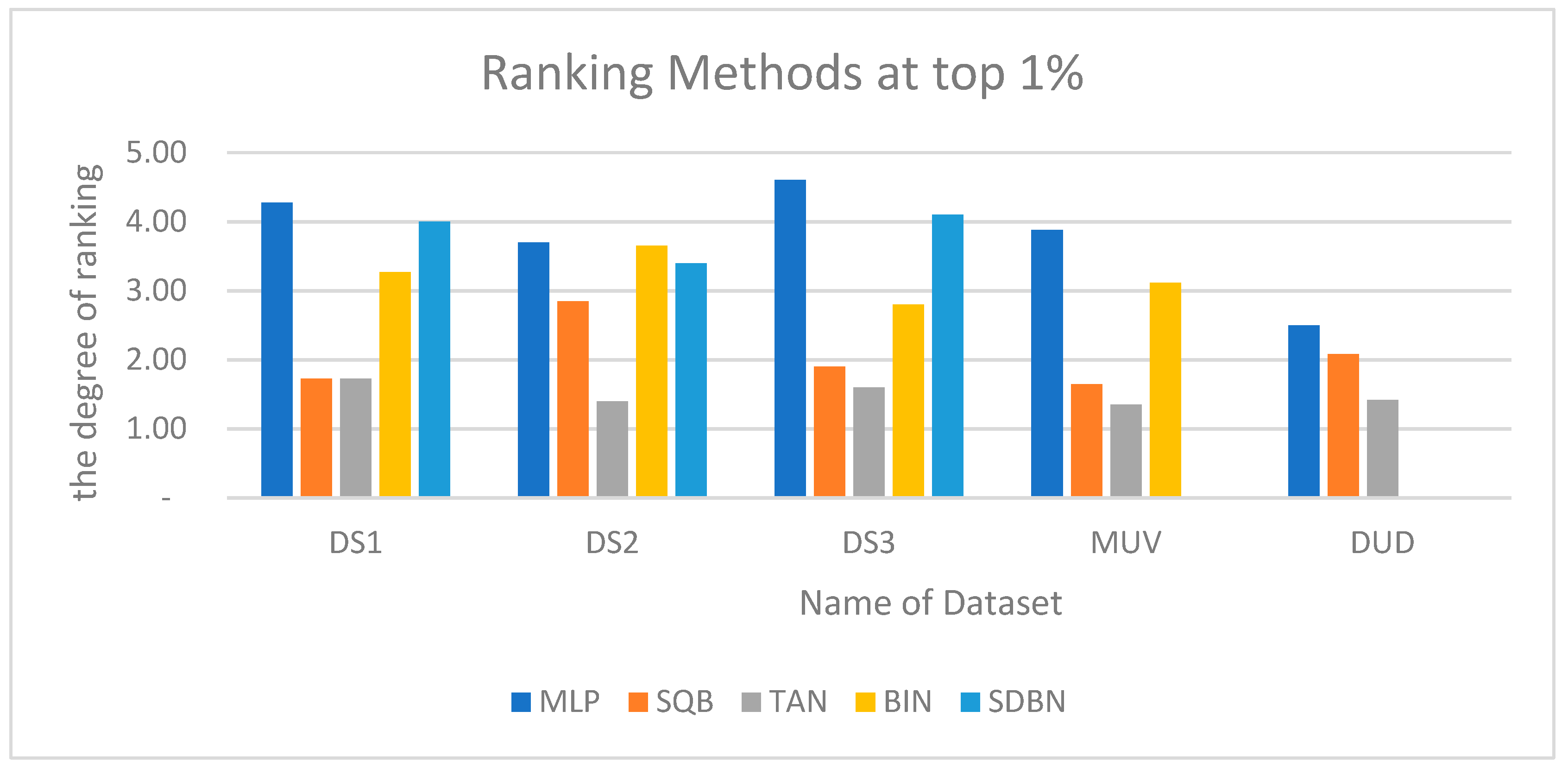 Molecules 26 06669 g014