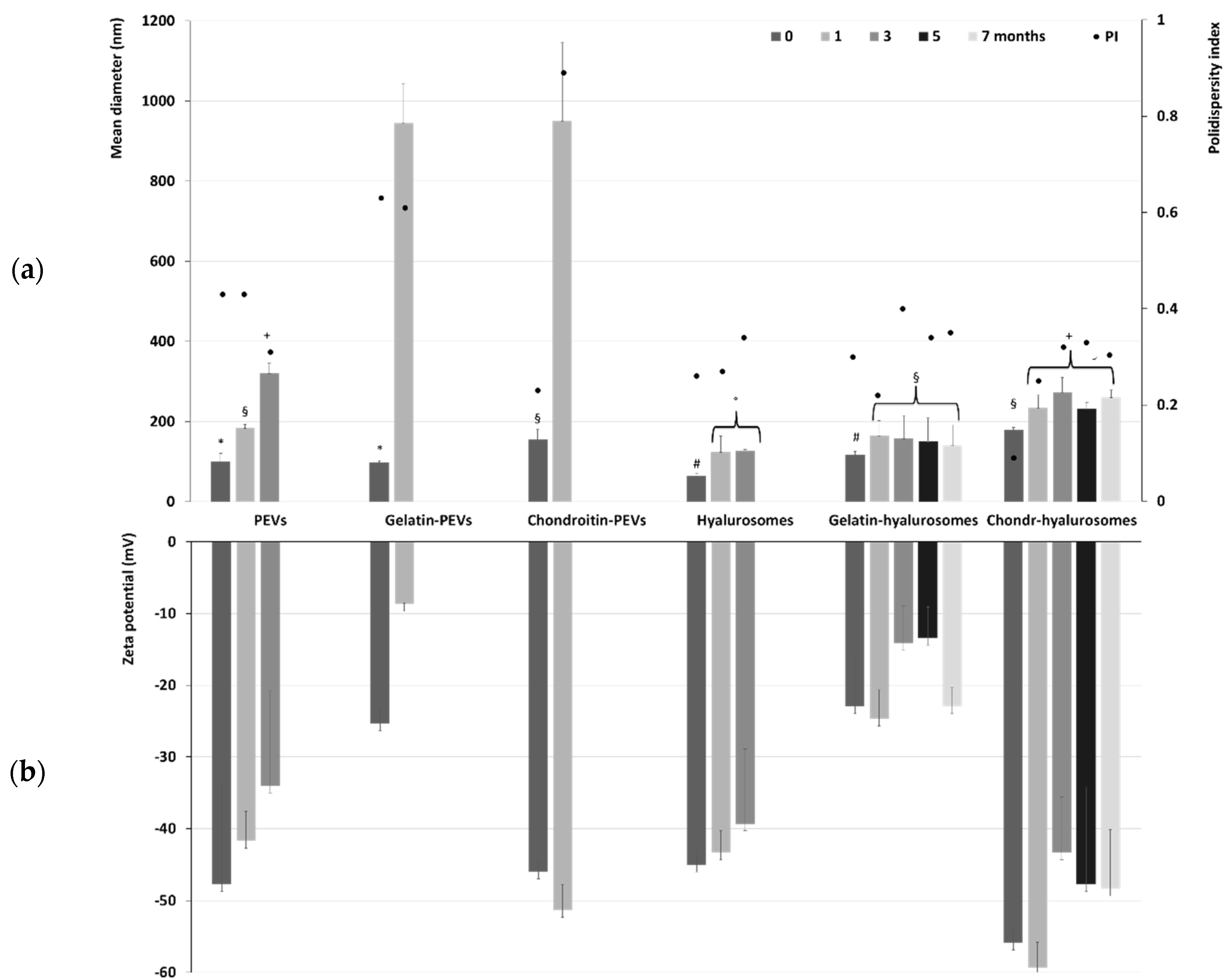 Molecules 26 06670 g002