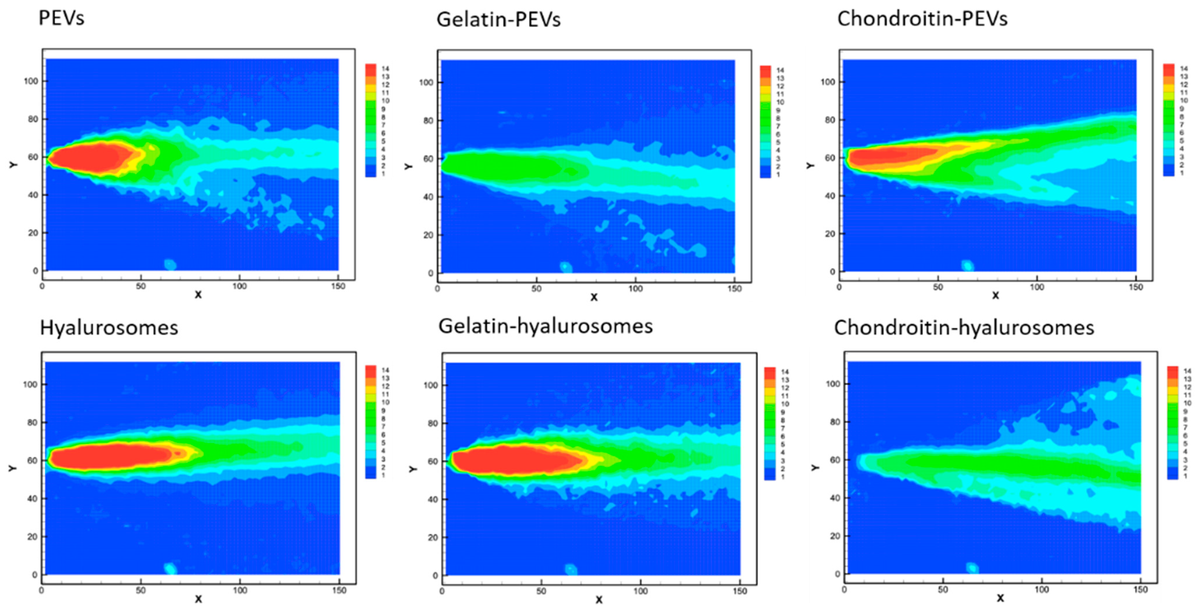 Molecules 26 06670 g004