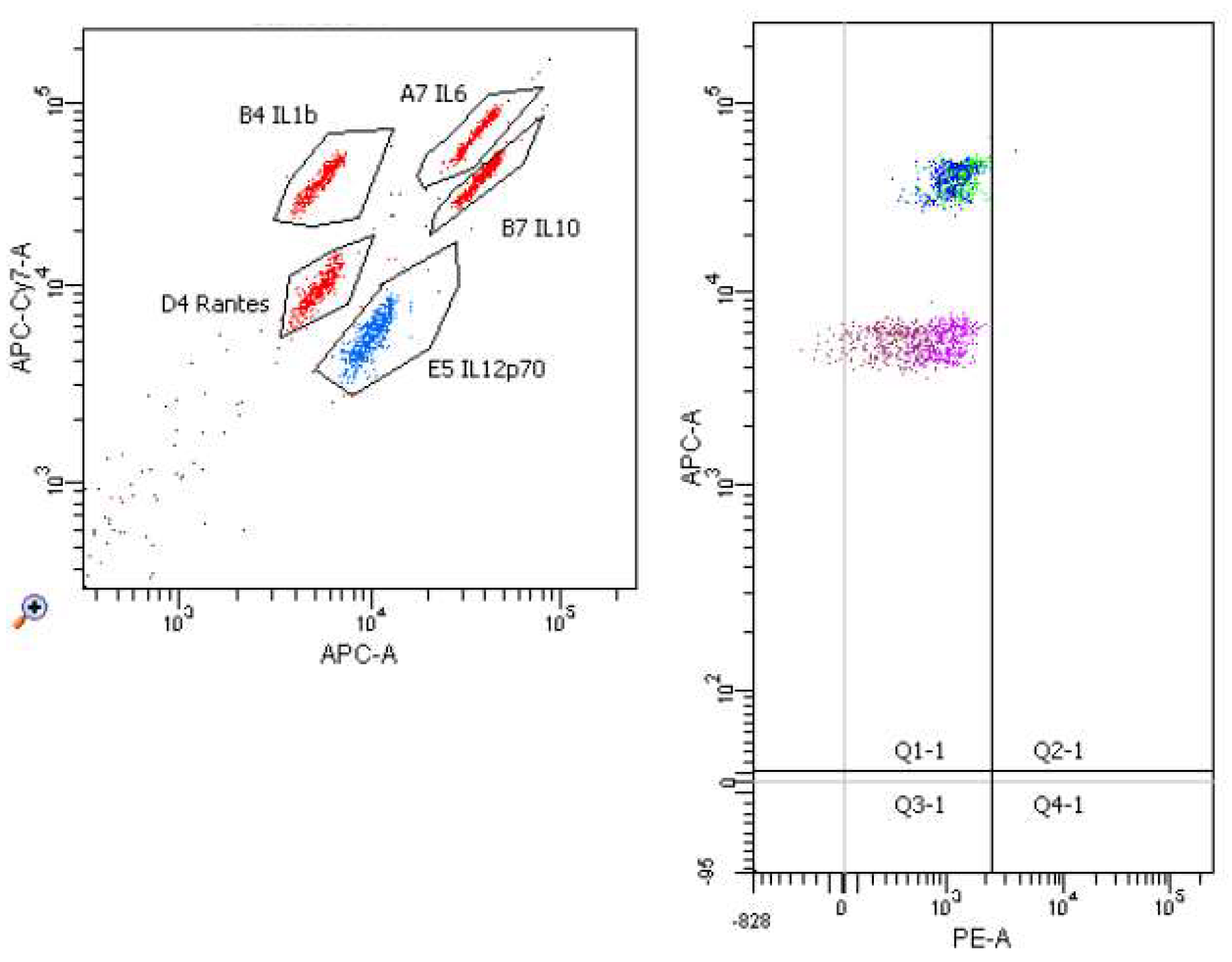 Molecules 26 06671 g008
