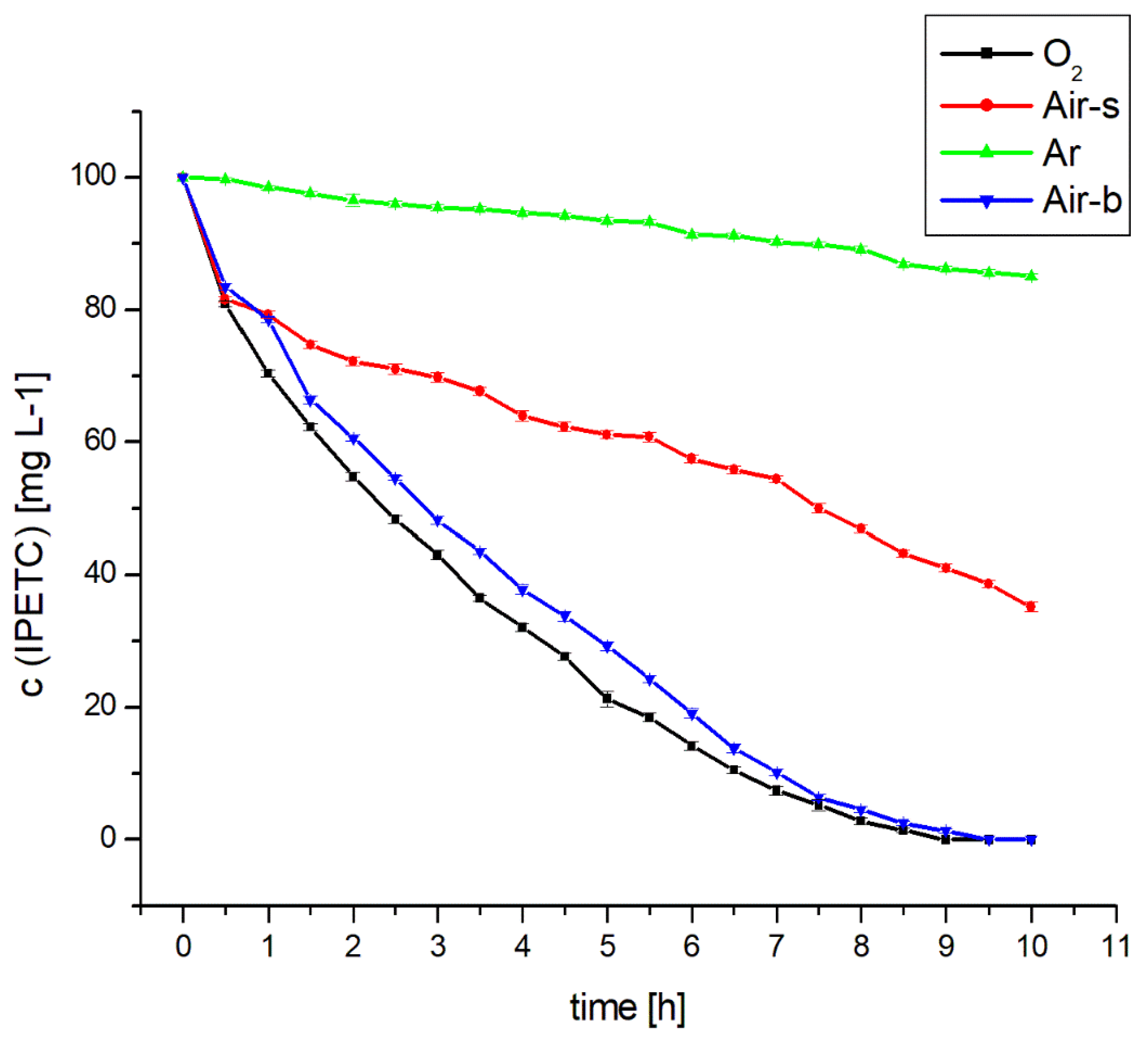 Molecules 26 06676 g001
