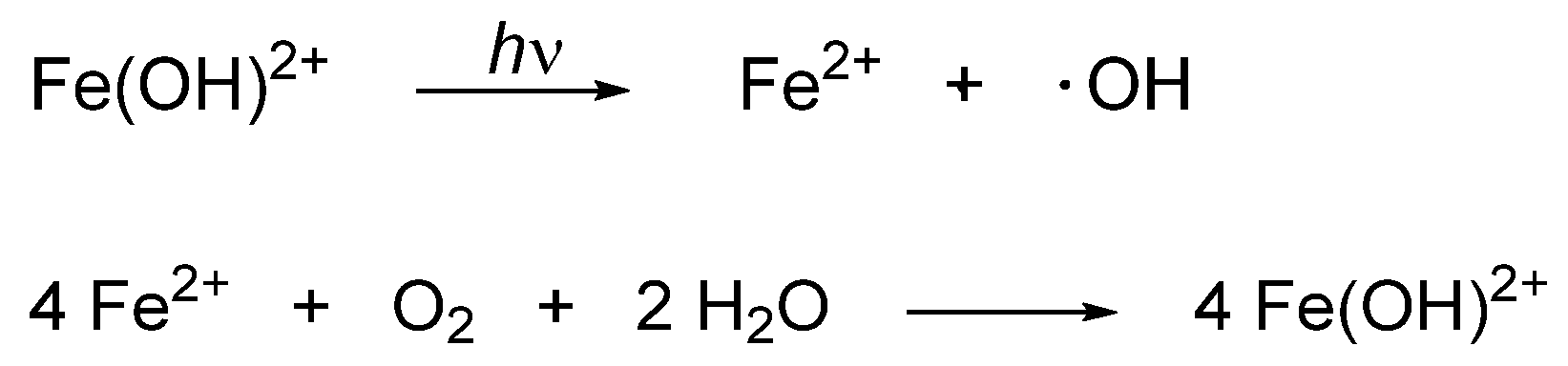 Molecules 26 06676 sch001