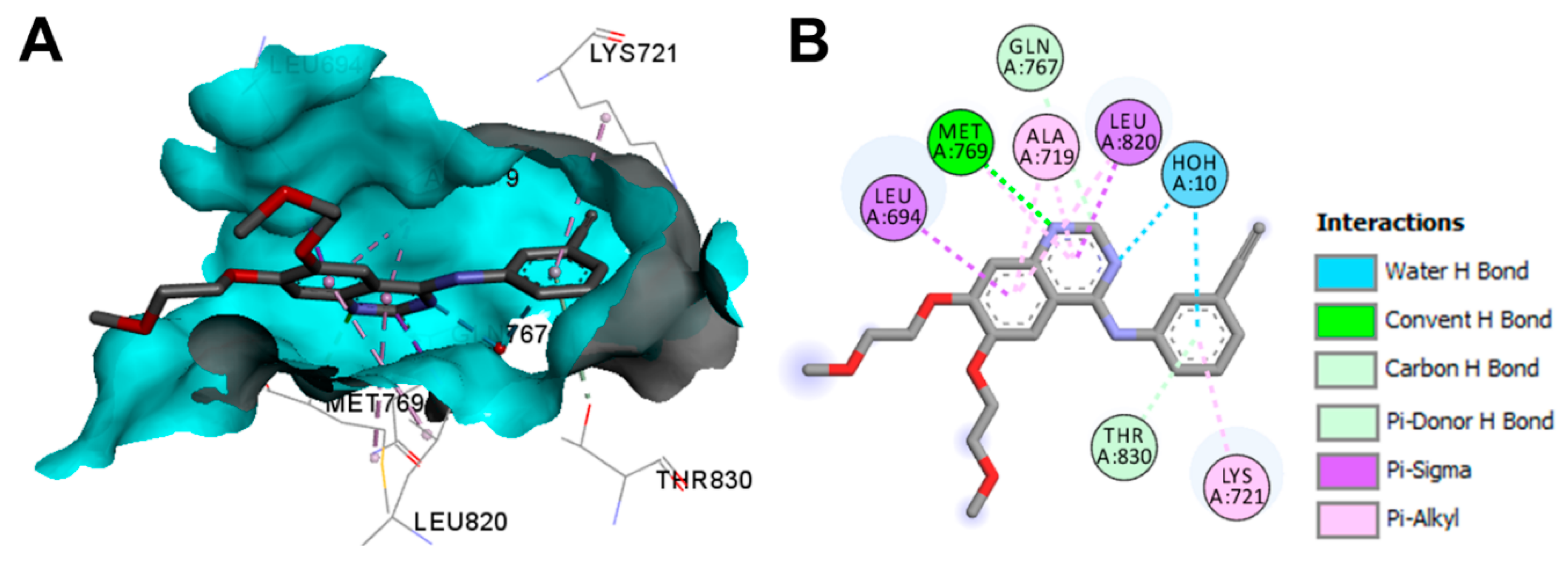 Molecules 26 06677 g027