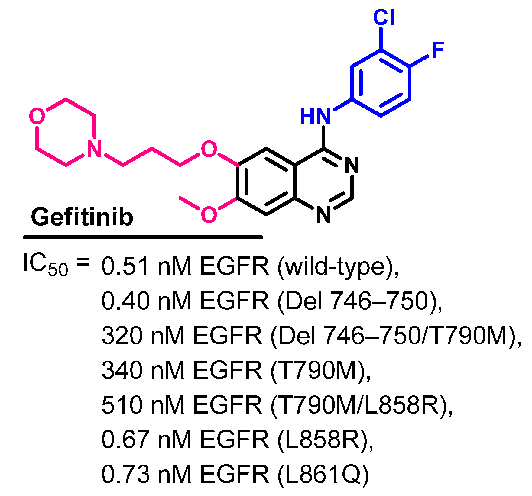 Molecules 26 06677 g031